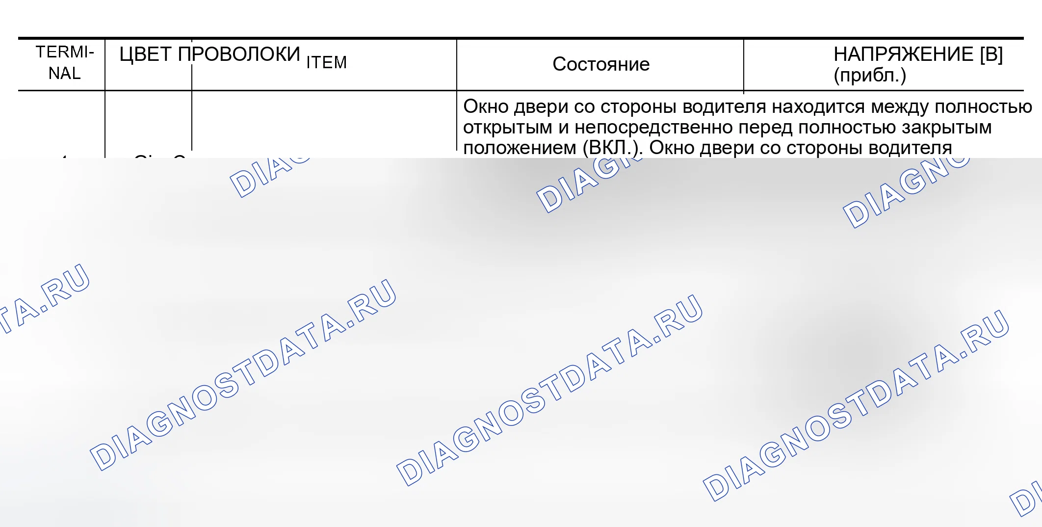 Рис. 488: Клеммное и эталонное значение для главного переключателя окна питания / с передним и задним окном питания Anti-pinc. Infiniti G35 III