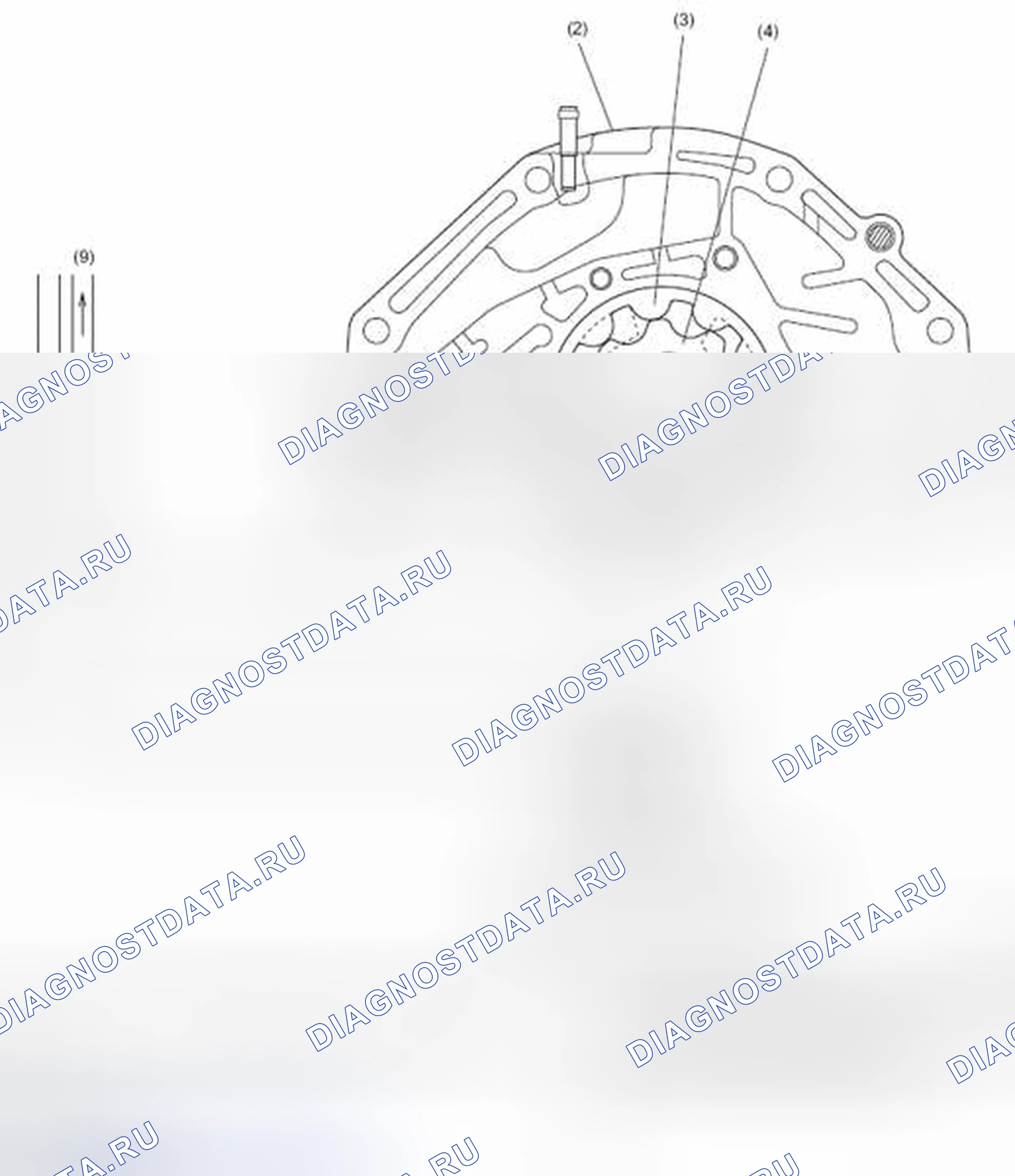 Рис. 9: ФУНКЦИЯ. Subaru Forester SJ