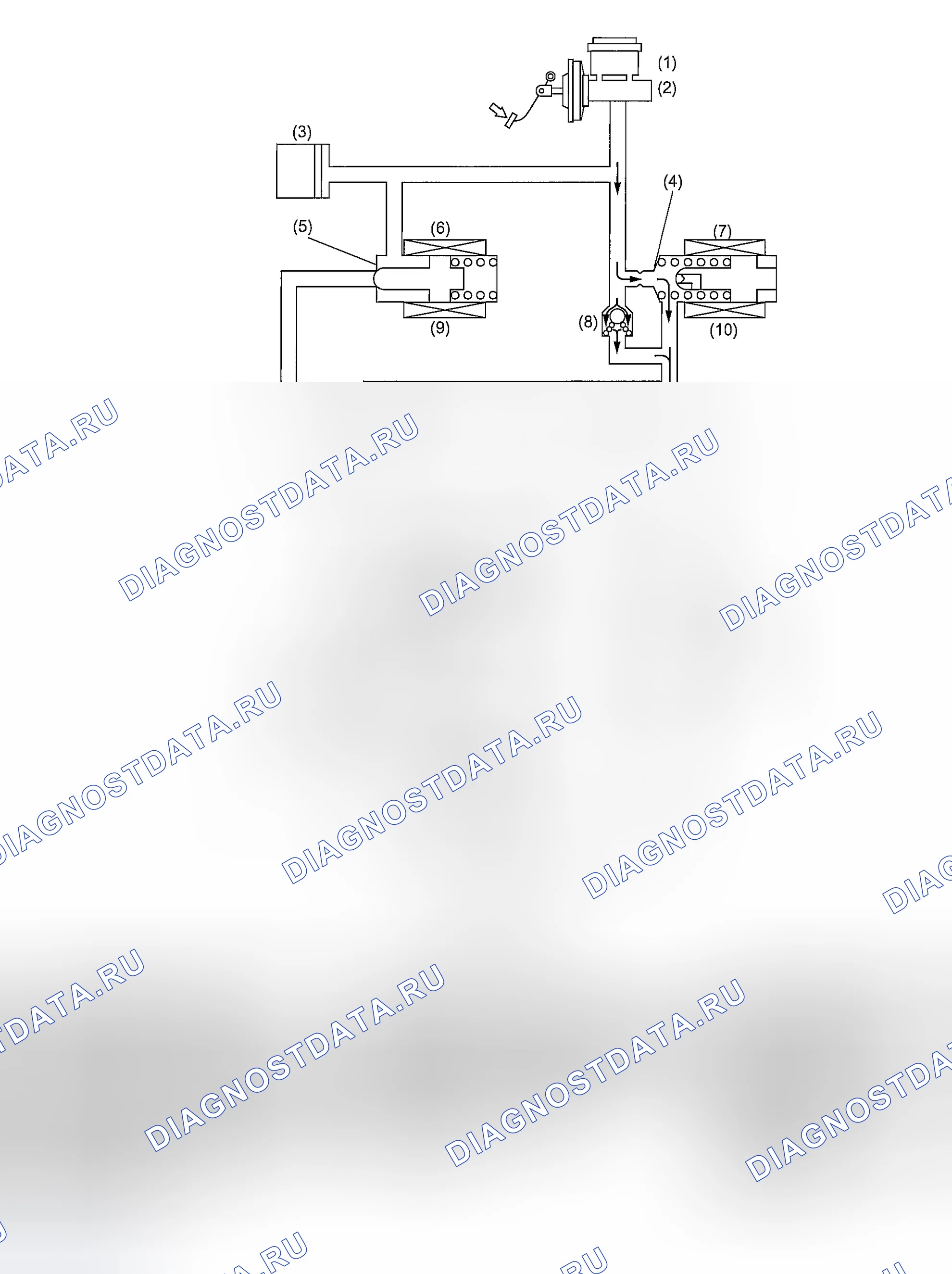 Рис. 487: ПРИ НОРМАЛЬНОМ ТОРМОЖЕНИИ. Subaru Outback BP