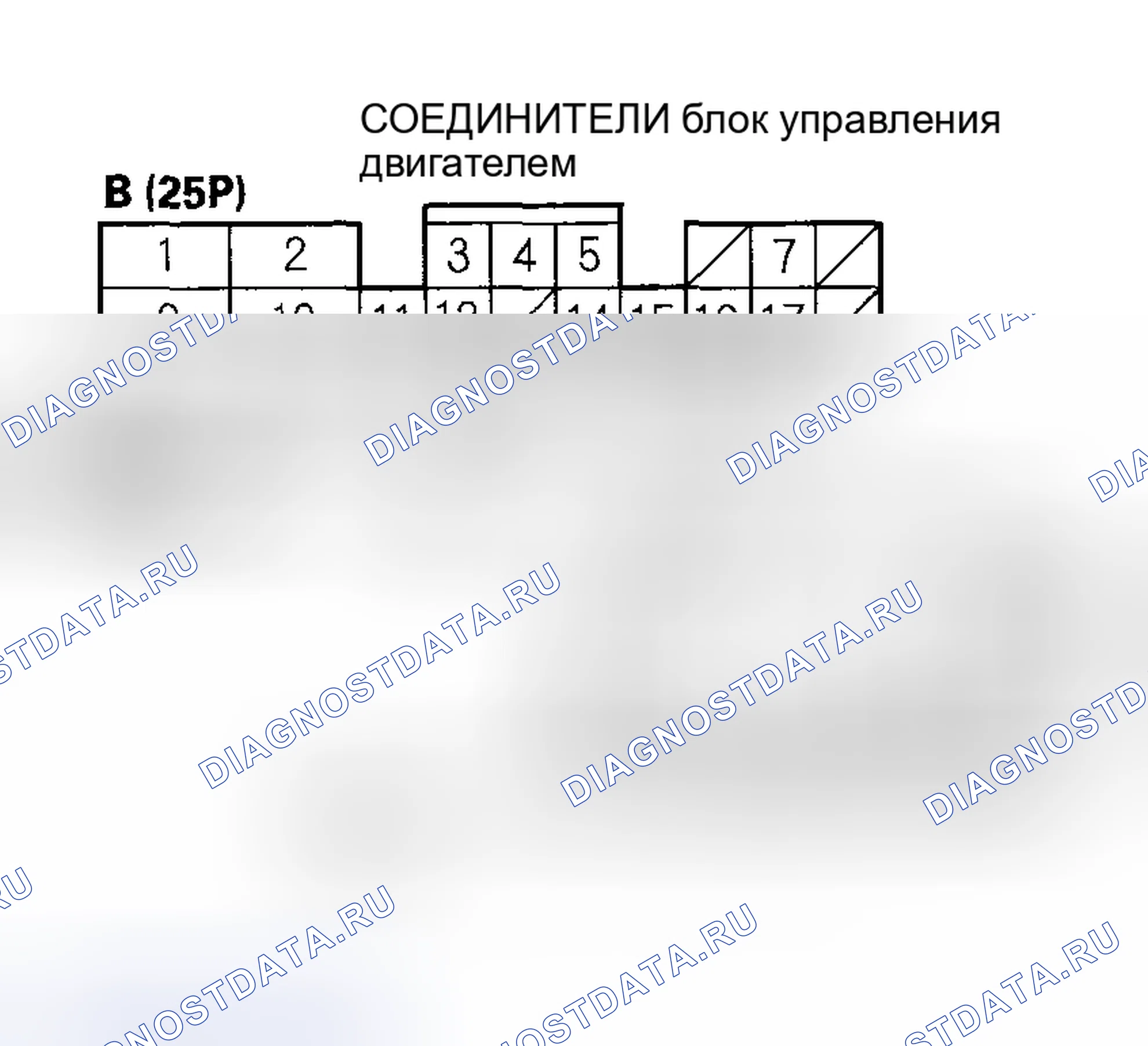 Рис. 527: расшифровка кода ошибки P1647 (6): Схема сигнала режима 1 высокого входа; расшифровка кода ошибки P16B8 (6): Схема сигнала режима 1 высокого входа. Honda Insight I