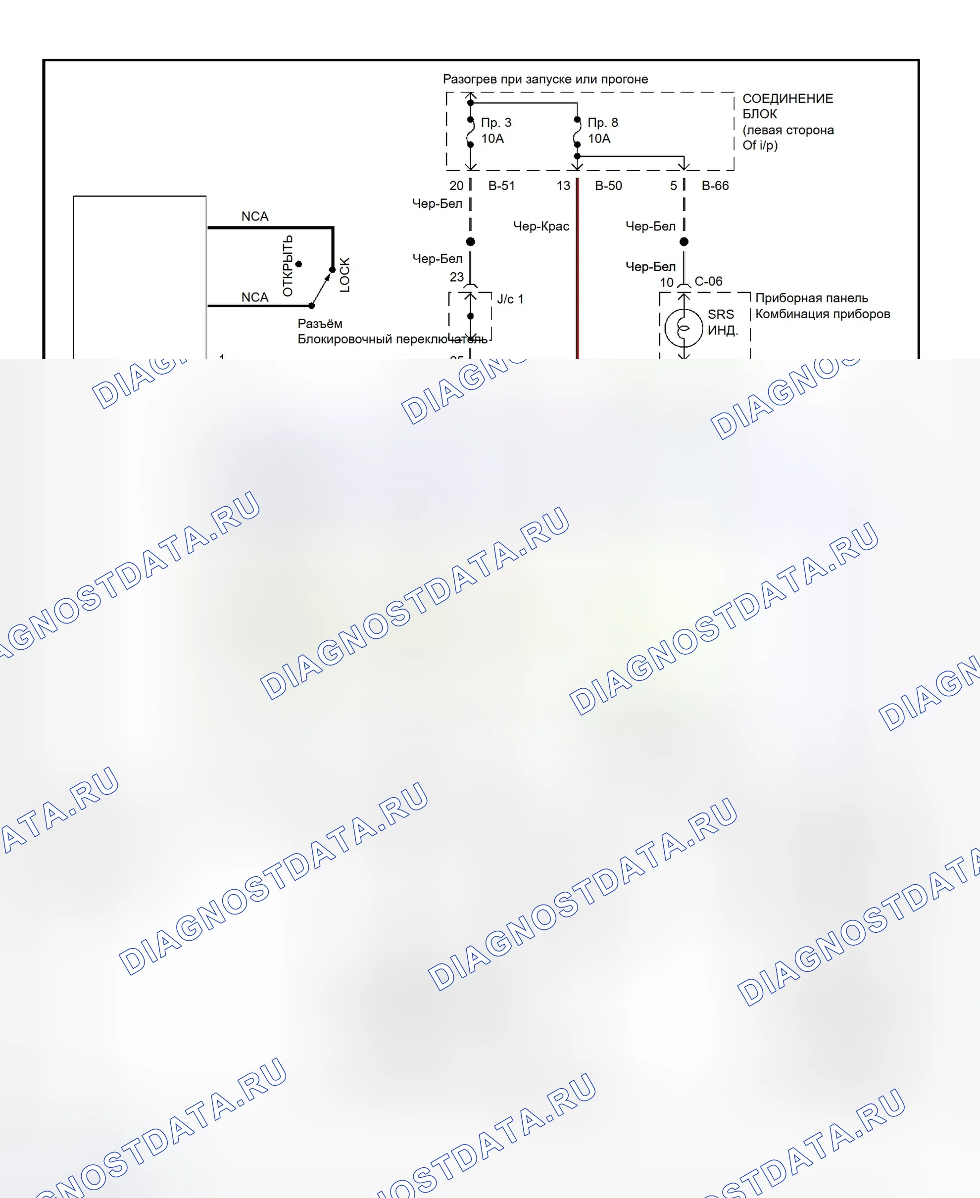 Рис. 6: Схема подключения SRS (Eclipse). Eagle Talon II