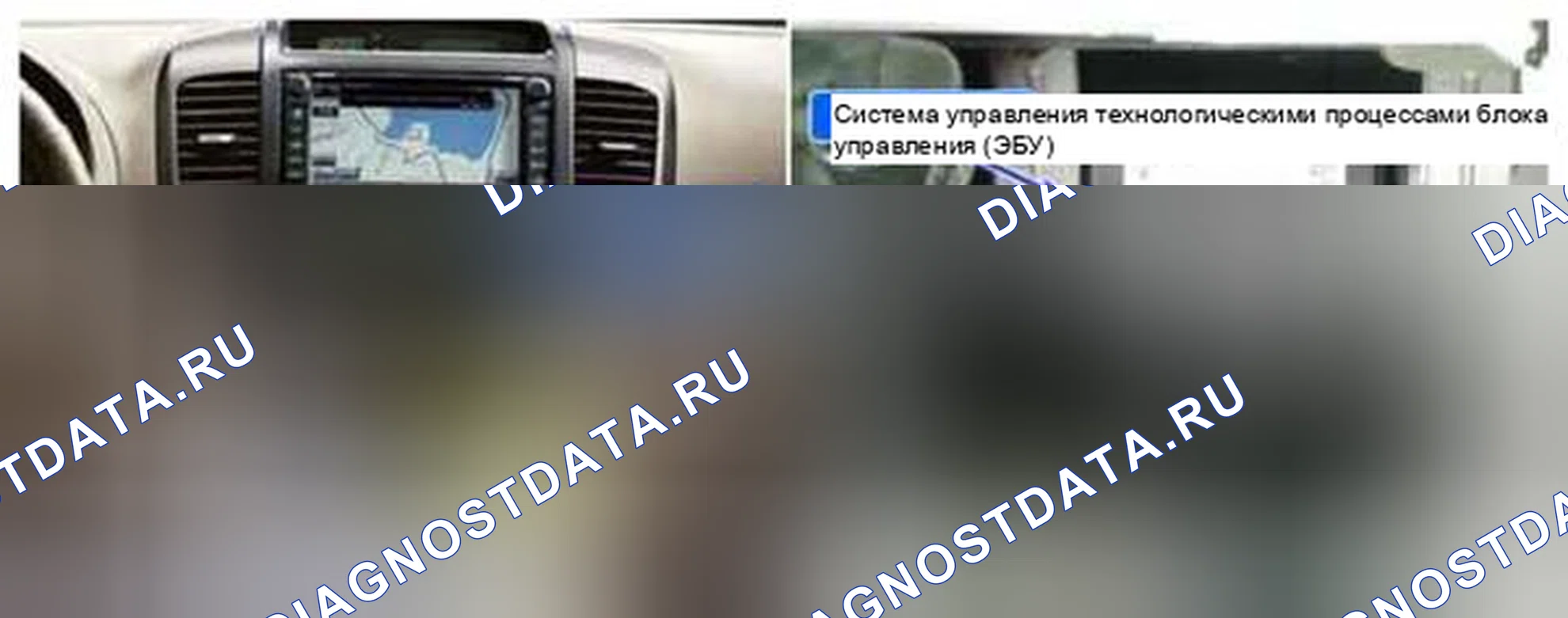 Рис. 94: Расположение компонентов. Kia Sedona II рестайлинг
