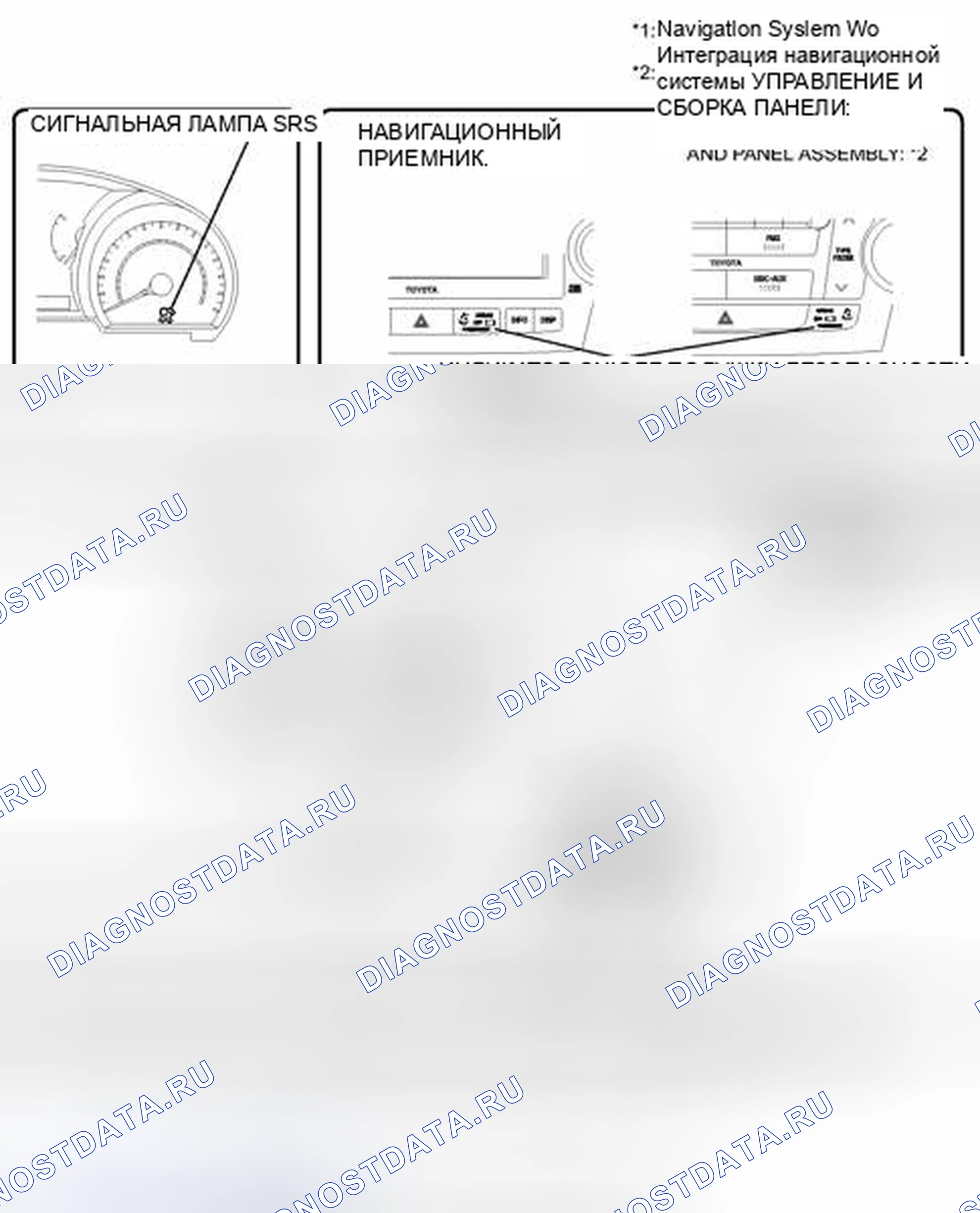 Рис. 141: ИЛЛЮСТРАЦИЯ. Toyota Highlander II рестайлинг