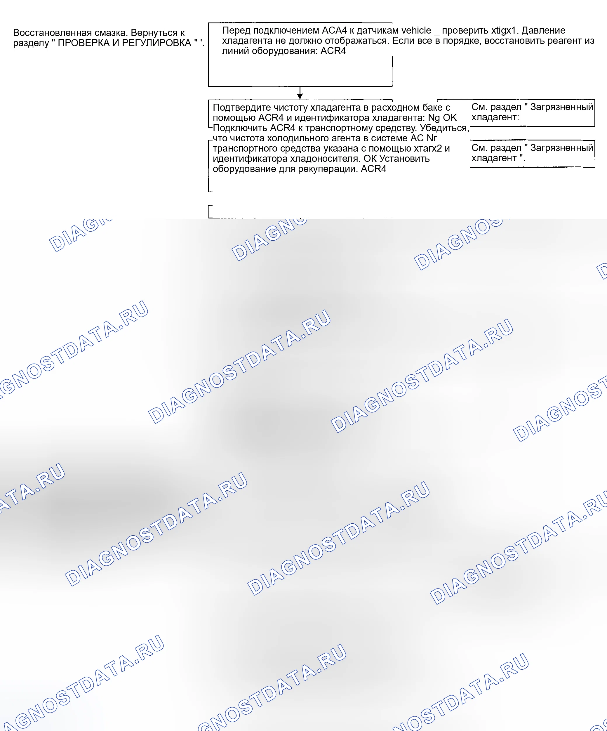 Рис. 126. Nissan Maxima A33