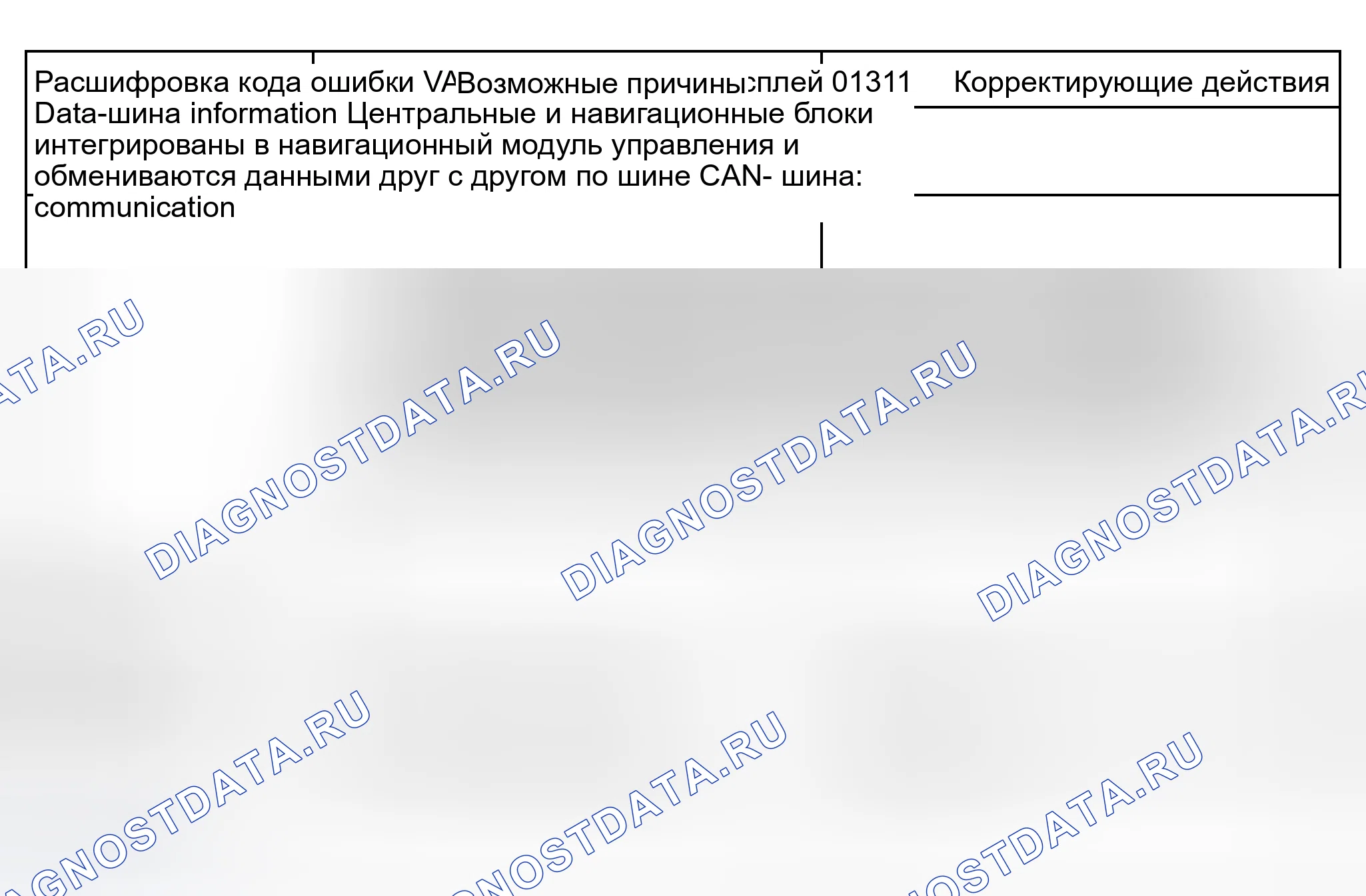 Рис. 59. Audi A6 C5 рестайлинг