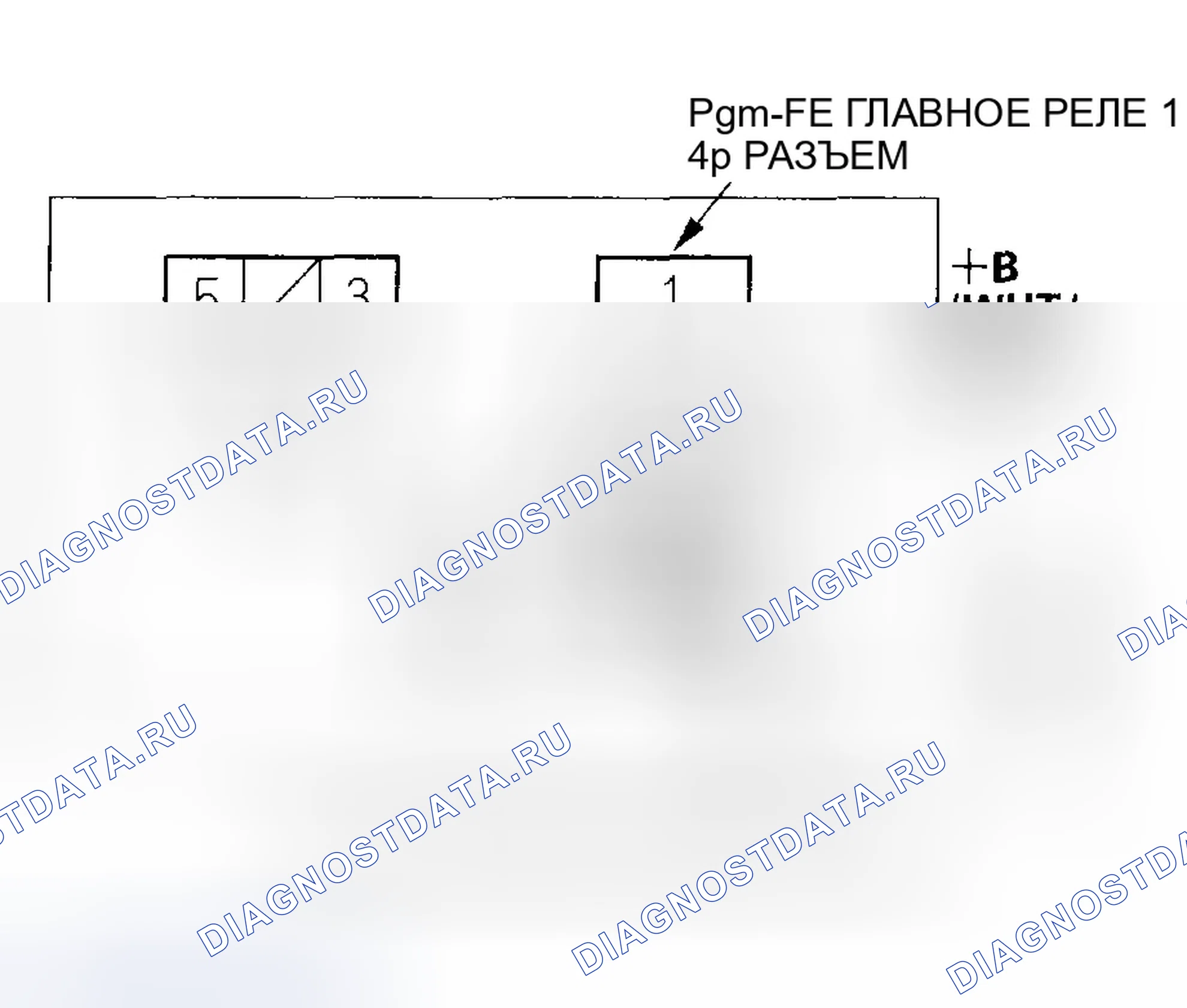 Рис. 106. Honda Civic VII рестайлинг