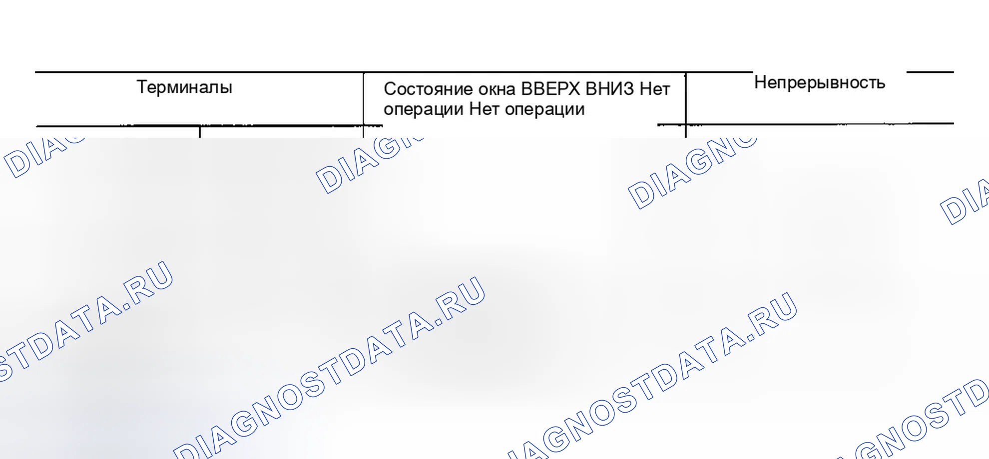 Рис. 36. Infiniti FX35 I