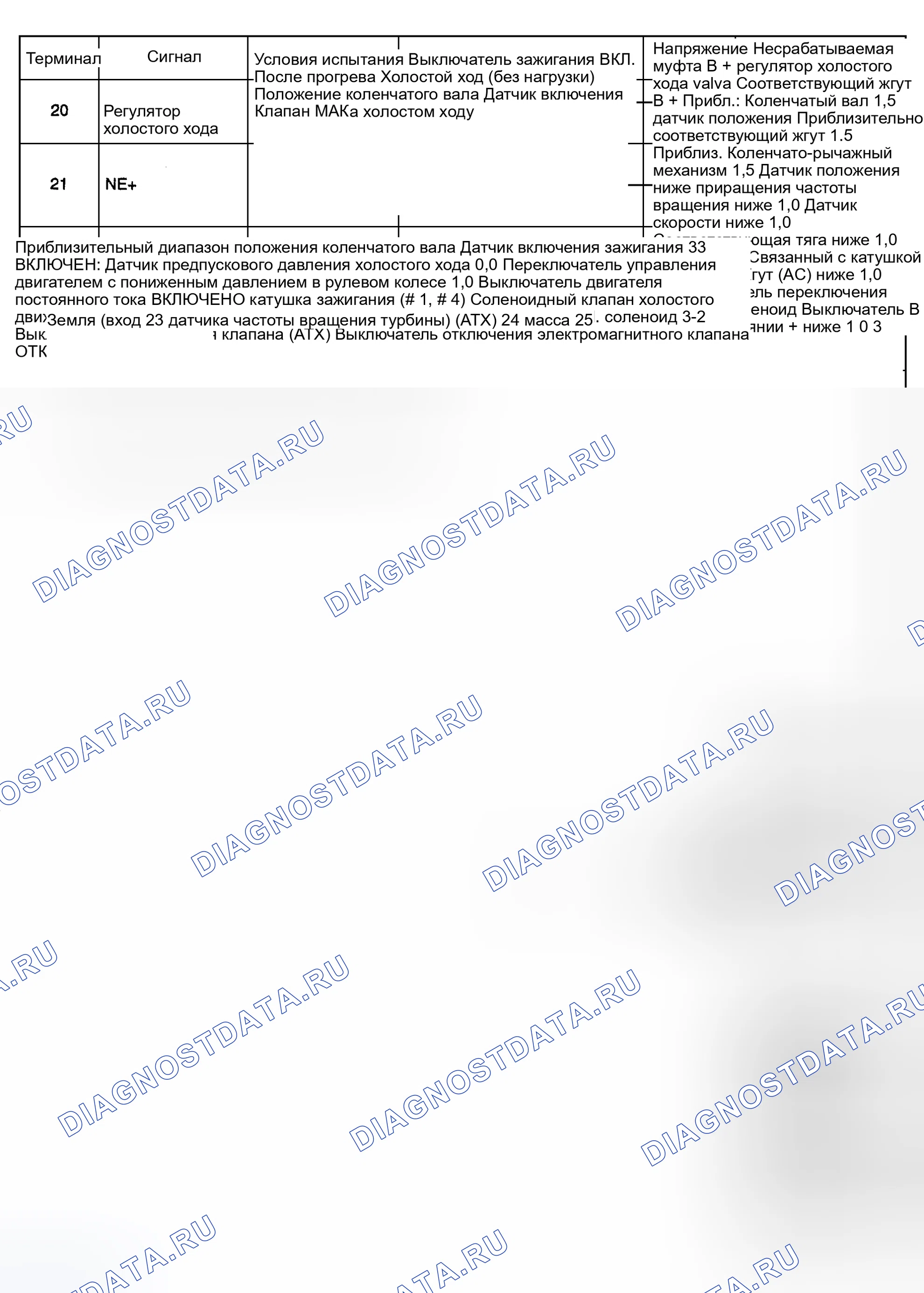 Рис. 61. Mazda Tribute I