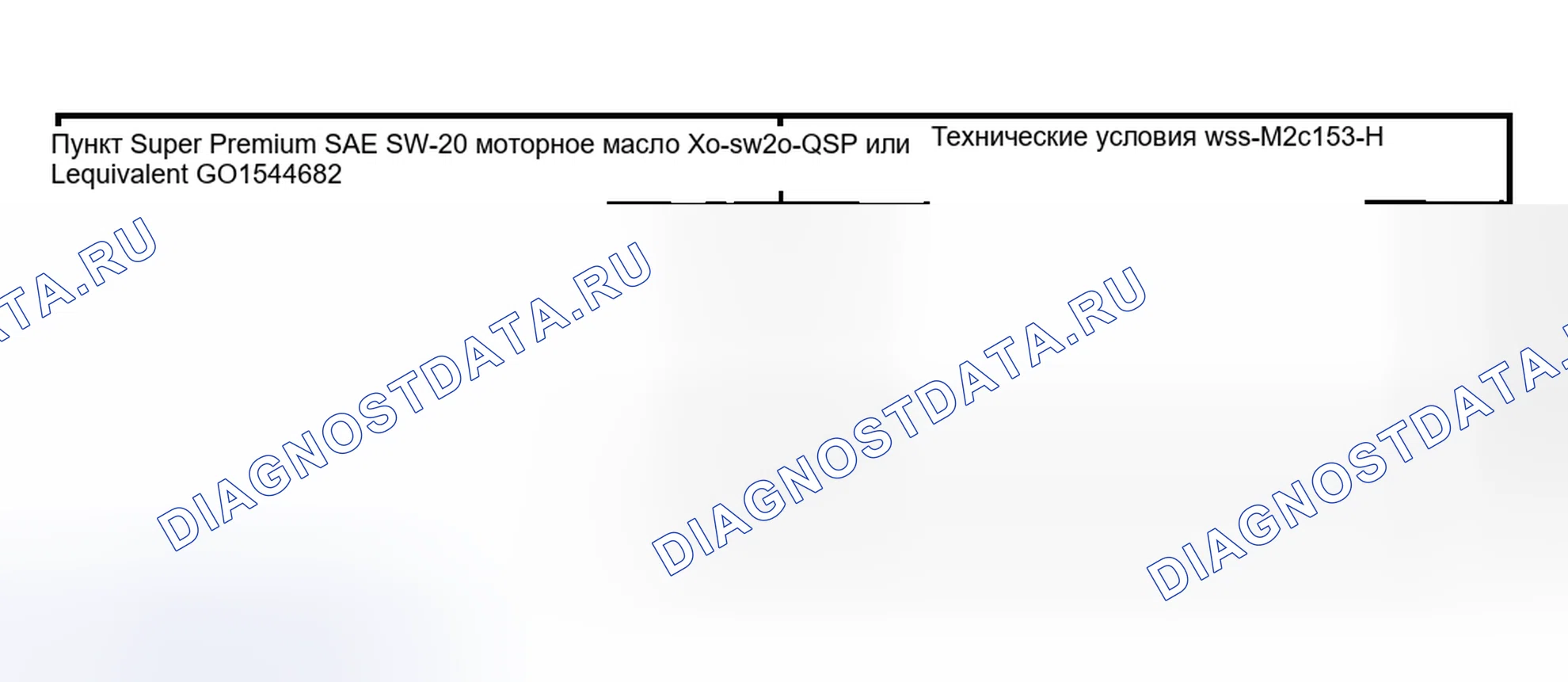 Рис. 2908. Ford Pickup F250 Super Duty I