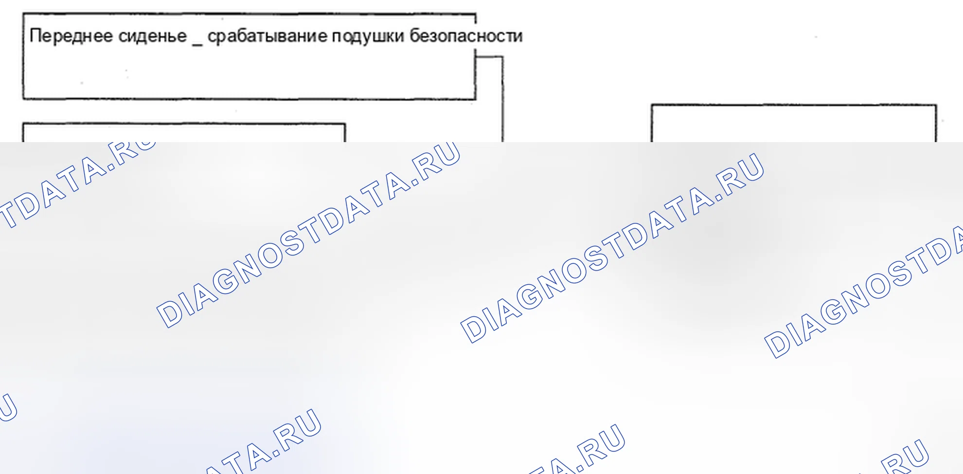 Рис. 223. Toyota Prius II рестайлинг