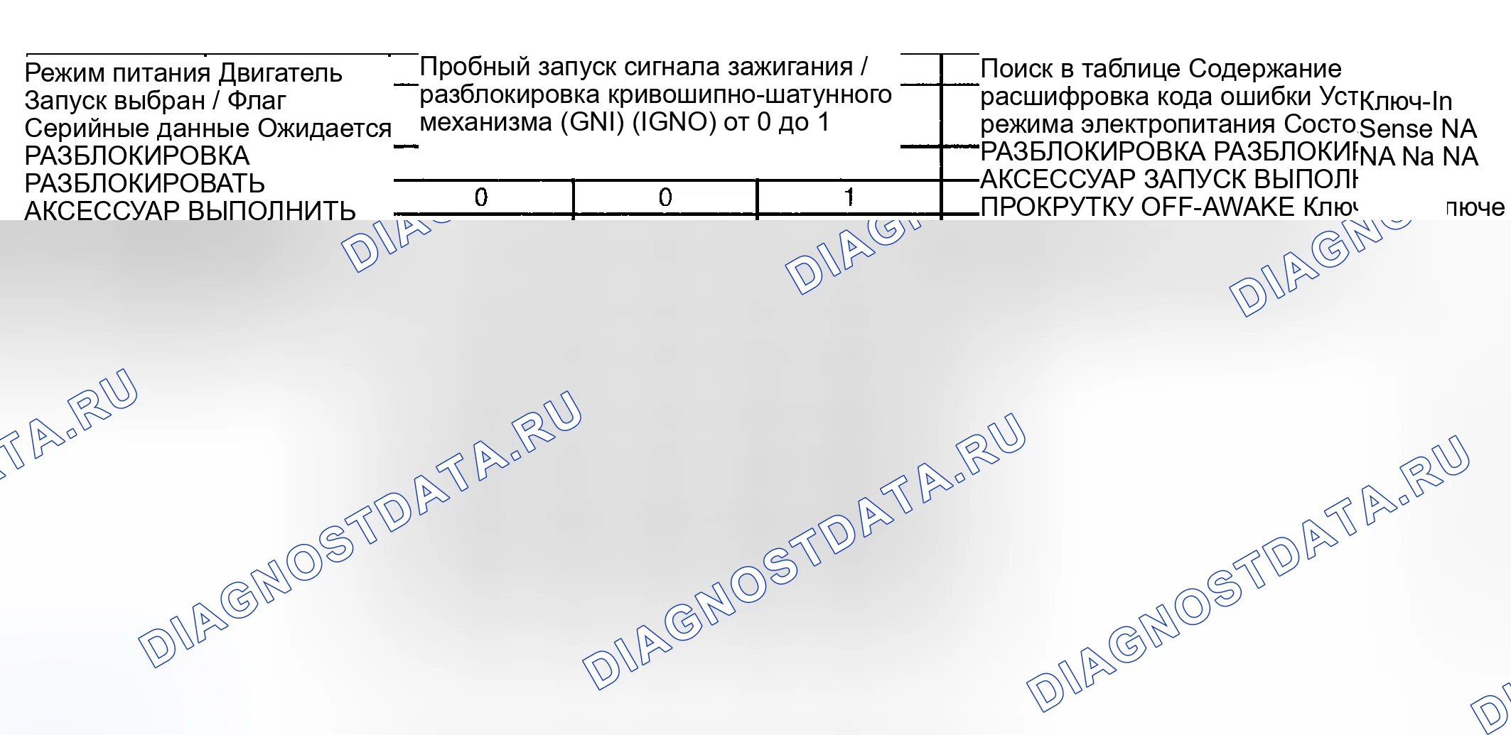 Рис. 51. Hyundai Venue I