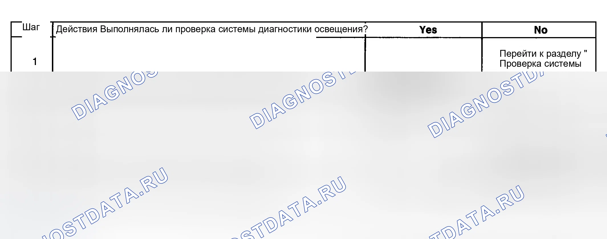 Рис. 84: Лампа под капюшоном не работает. GMC Sierra 2500 
