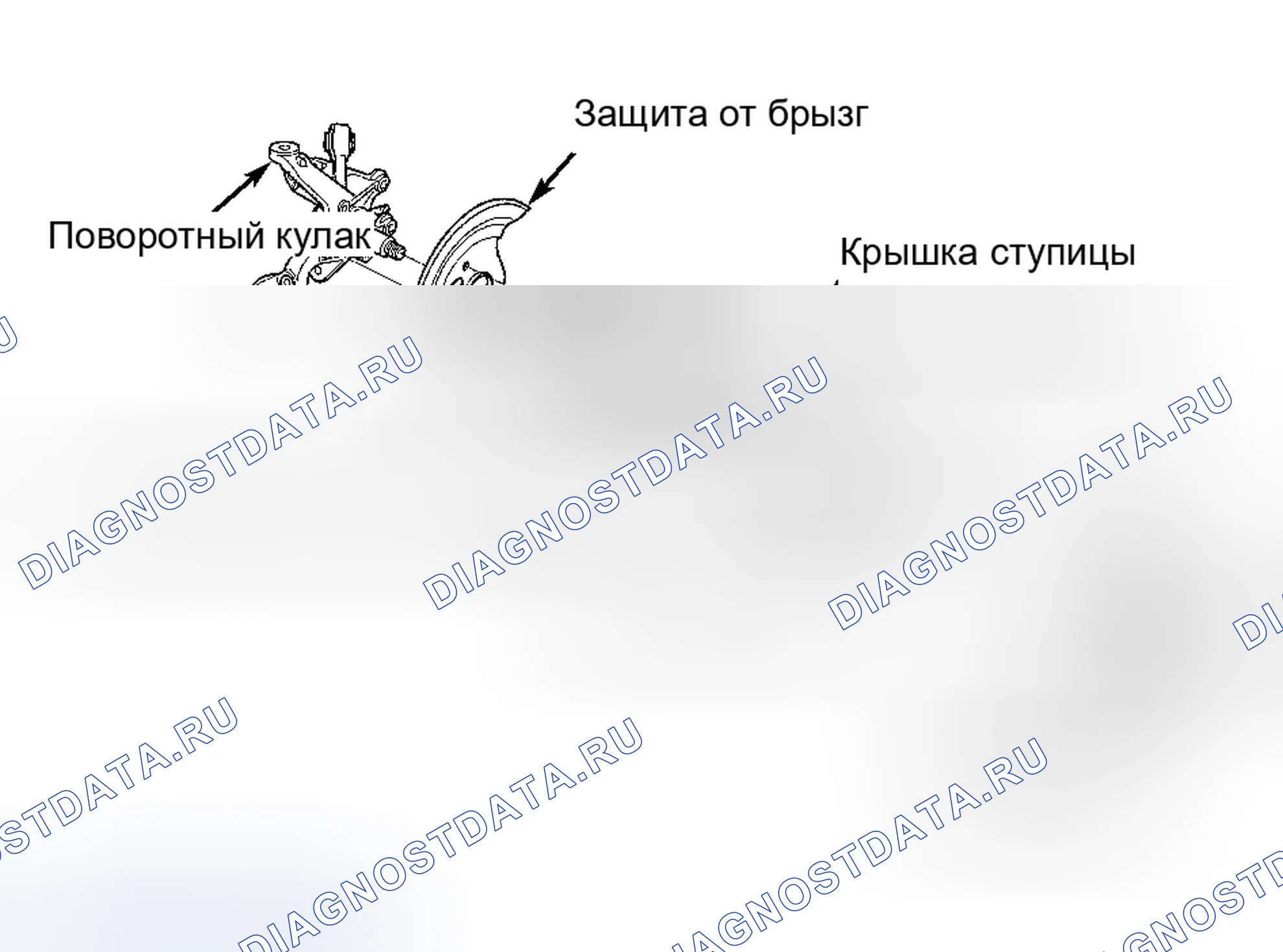 Рис. 4: Установка (все модели). Honda Accord VI