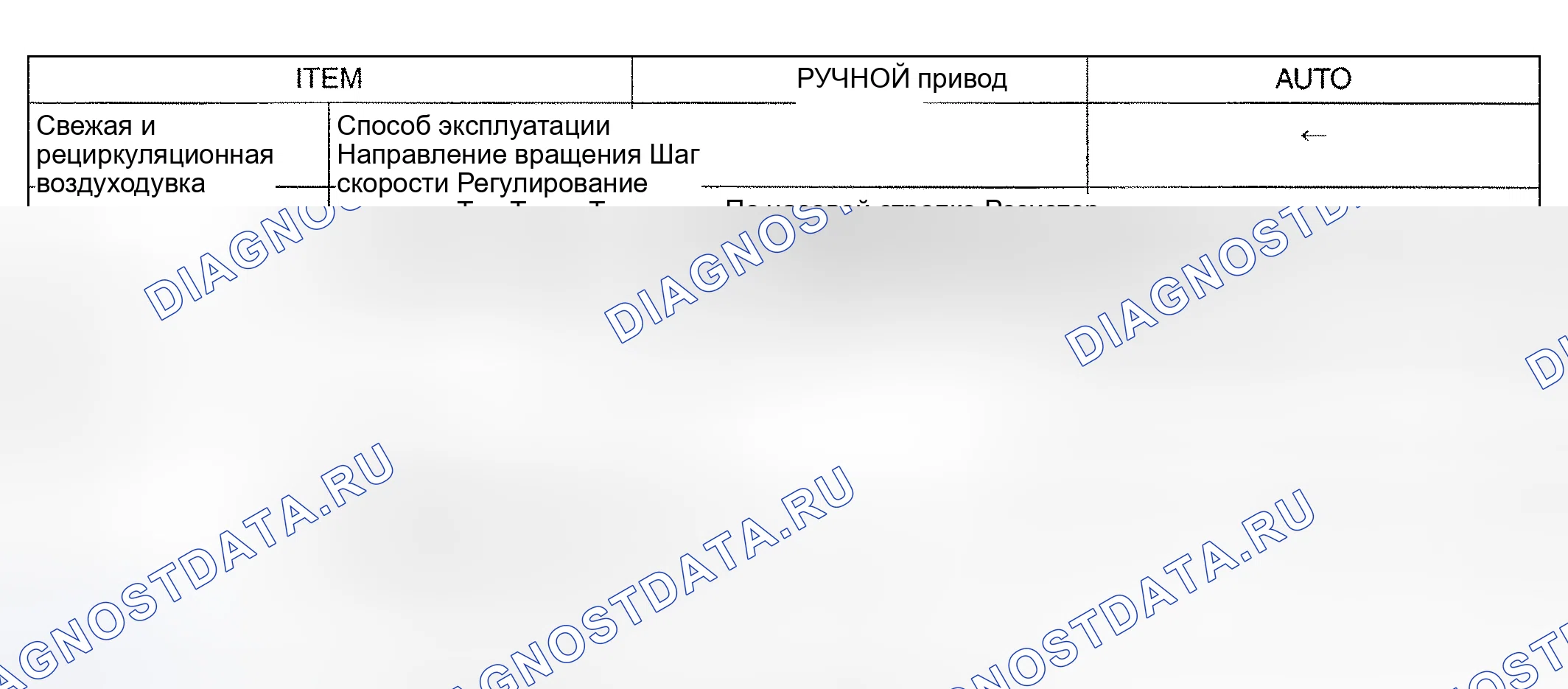 Рис. 2: БЛОК ВОЗДУХОДУВКИ И ИСПАРИТЕЛЯ. Geely Monjaro I
