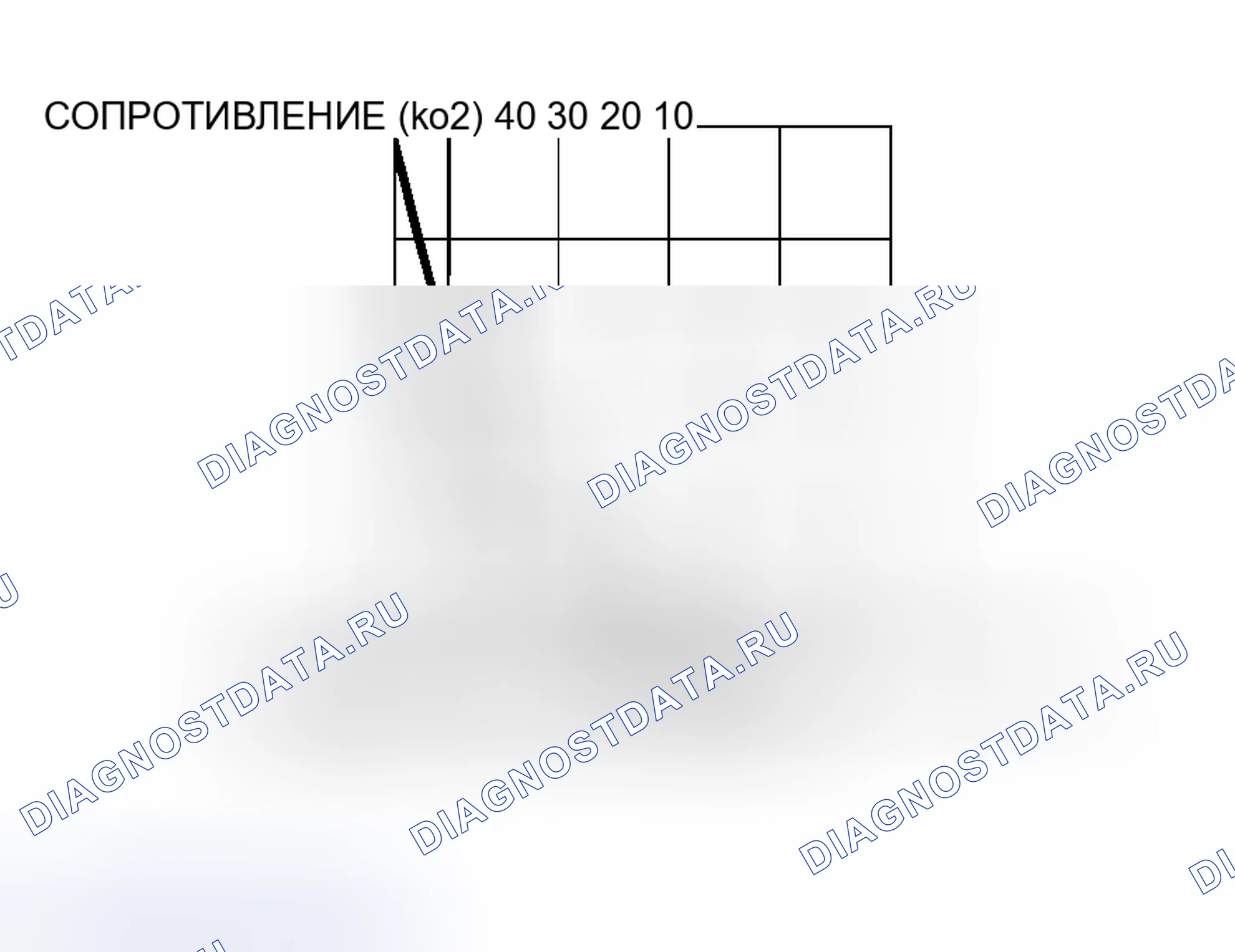Рис. 247. Honda Fit Shuttle I