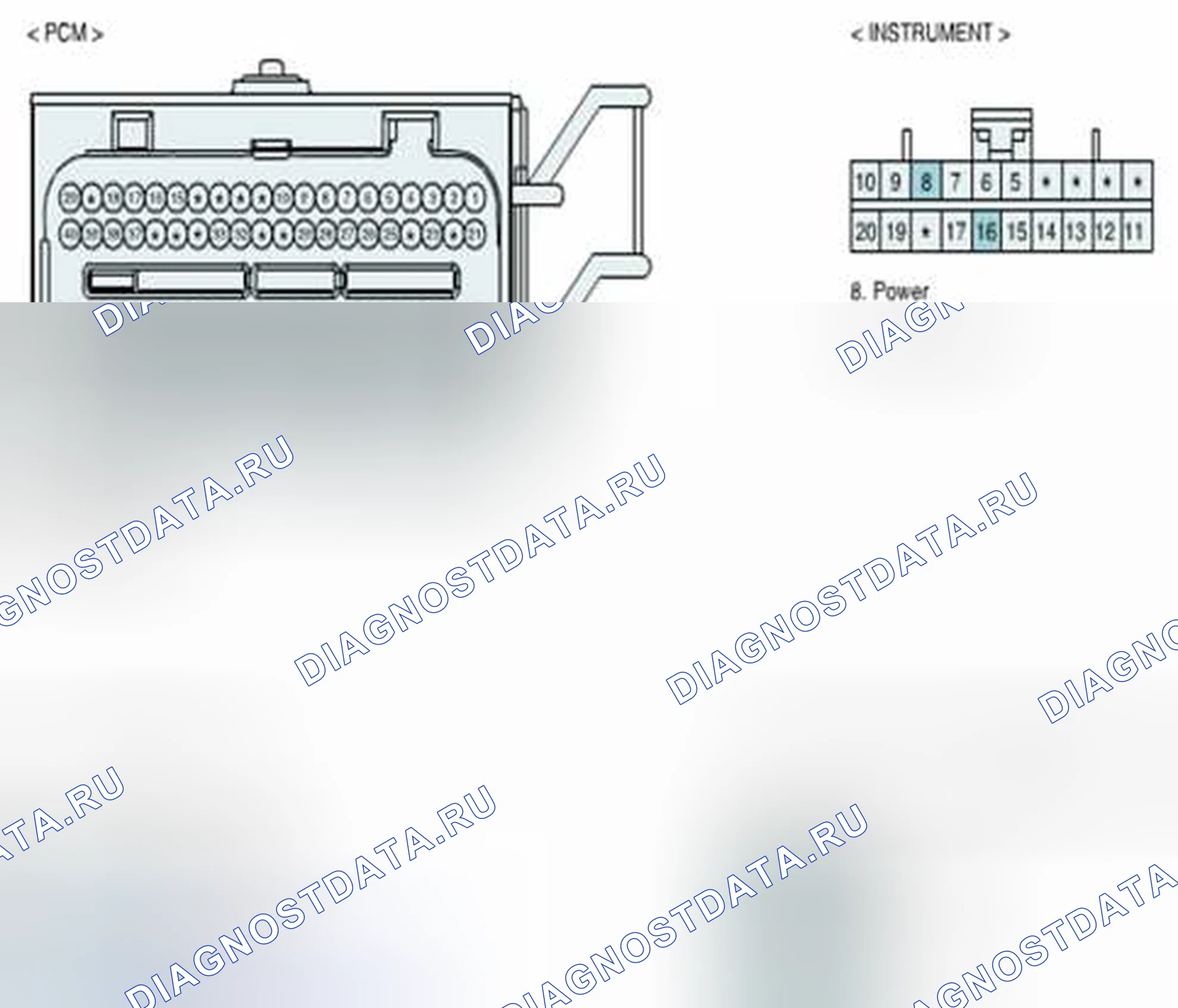 Рис. 199. Kia Sedona II рестайлинг