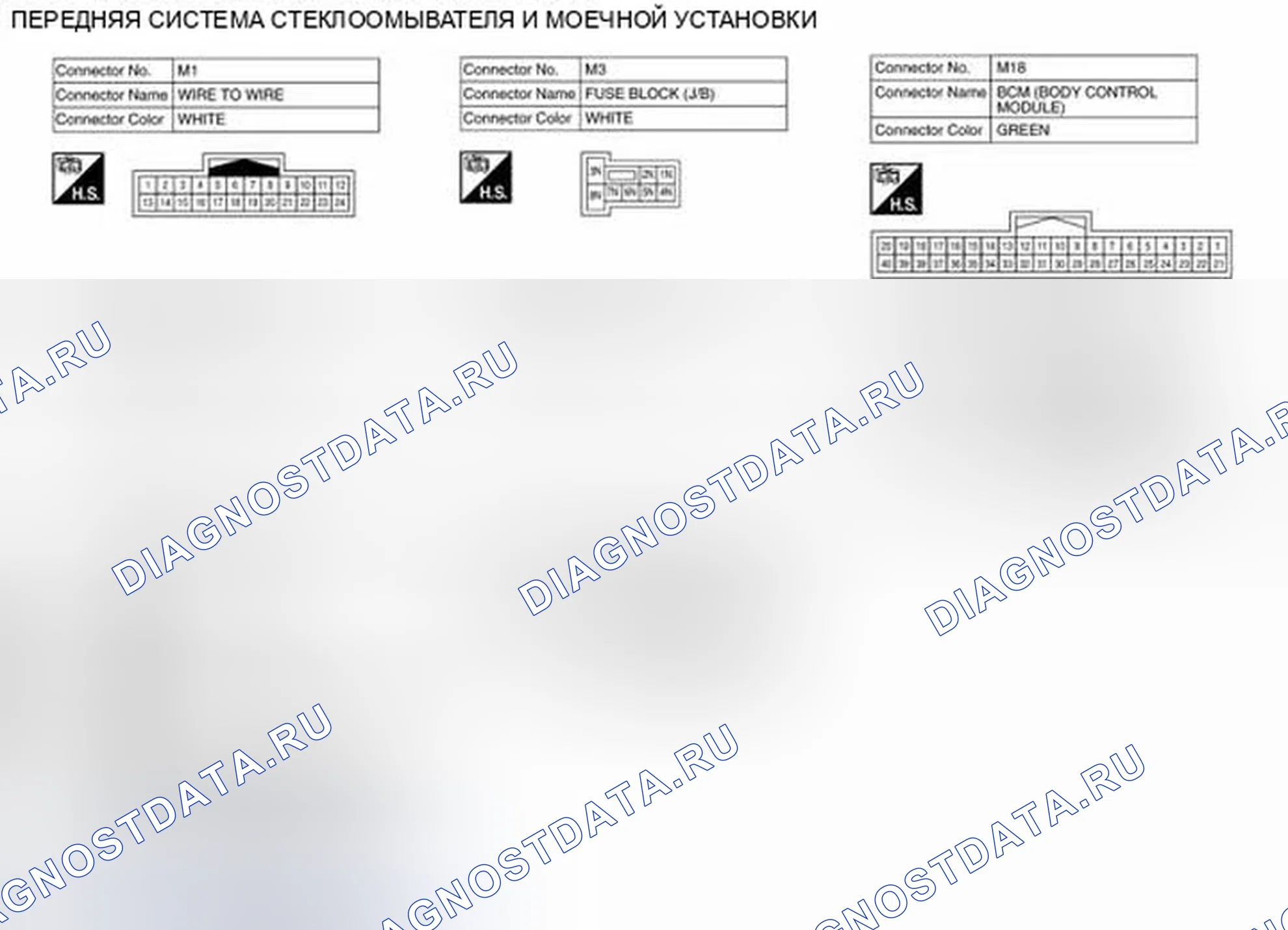 Рис. 95: Виды с торца разъема системы переднего стеклоочистителя и омывателя. Infiniti QX60 I
