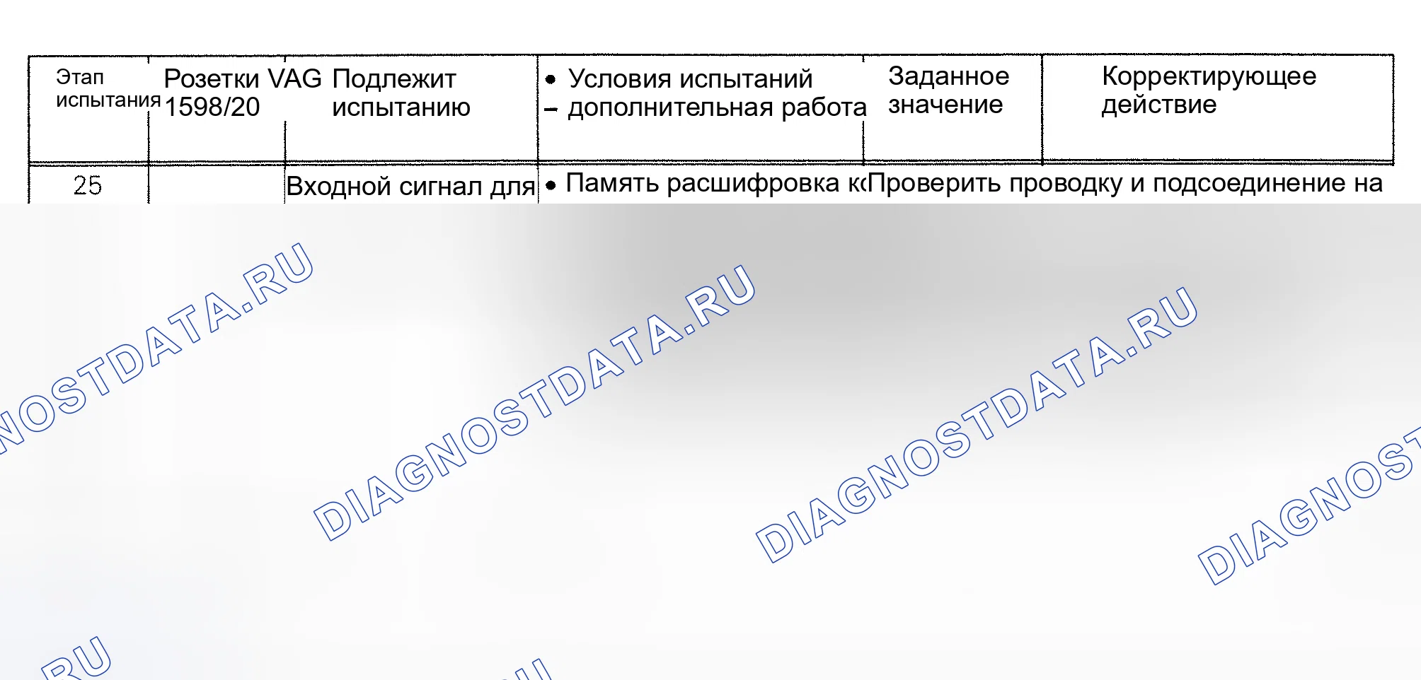 Рис. 153. Audi A6 C4