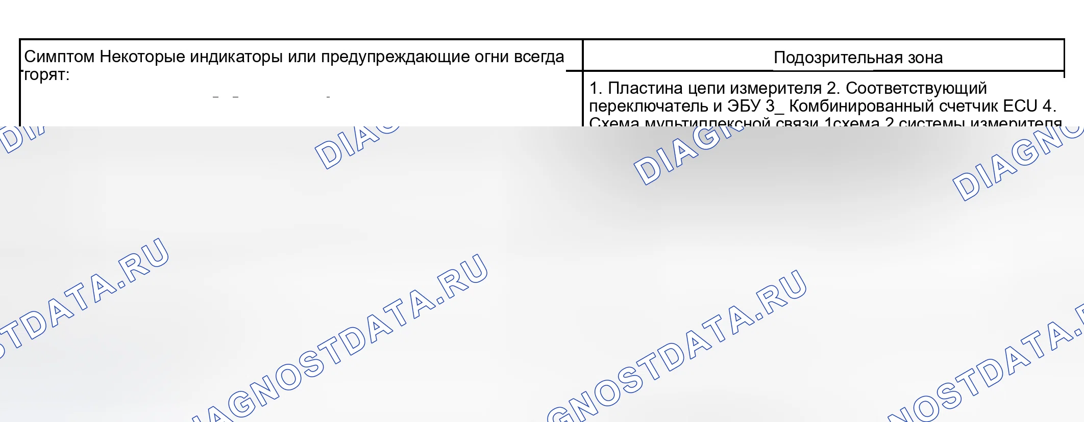 Рис. 59: Другие. Toyota Prius I рестайлинг