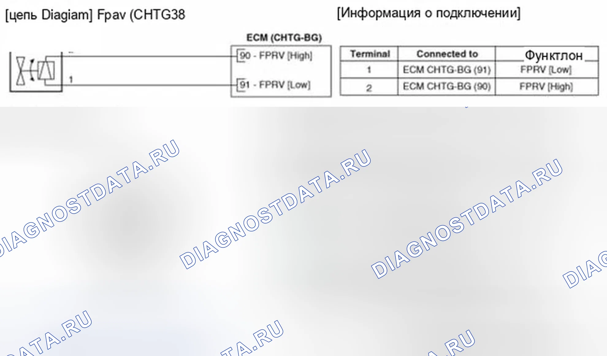 Рис. 369: Принципиальная схема. Hyundai Sonata VI