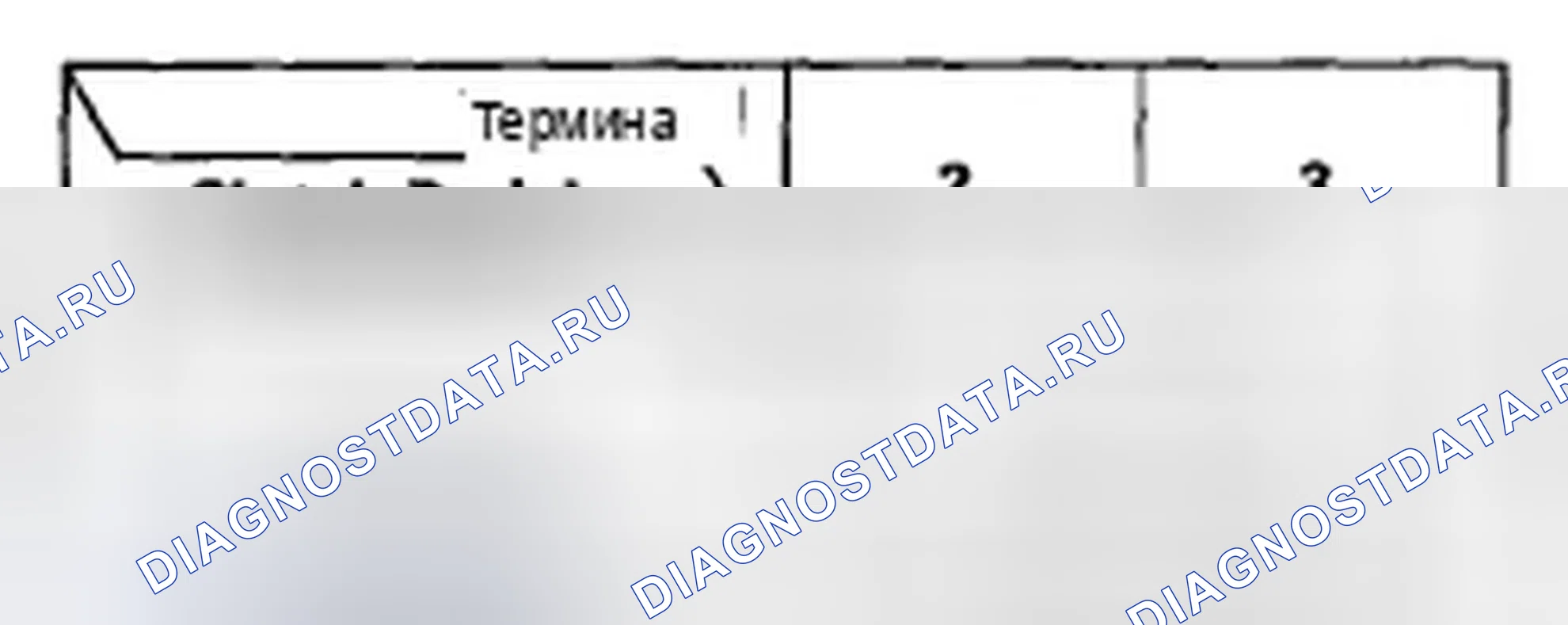 Рис. 7. Honda Civic VIII рестайлинг
