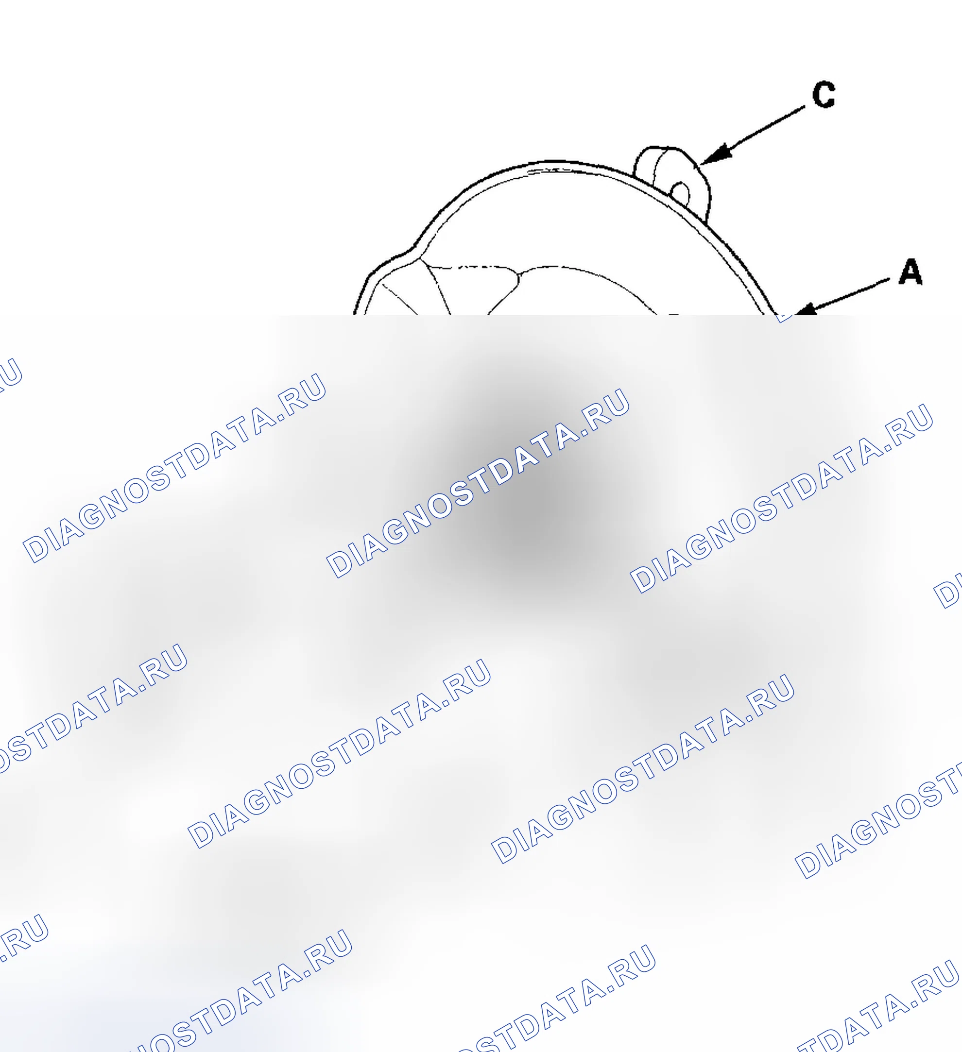 Рис. 11. Honda Ridgeline I
