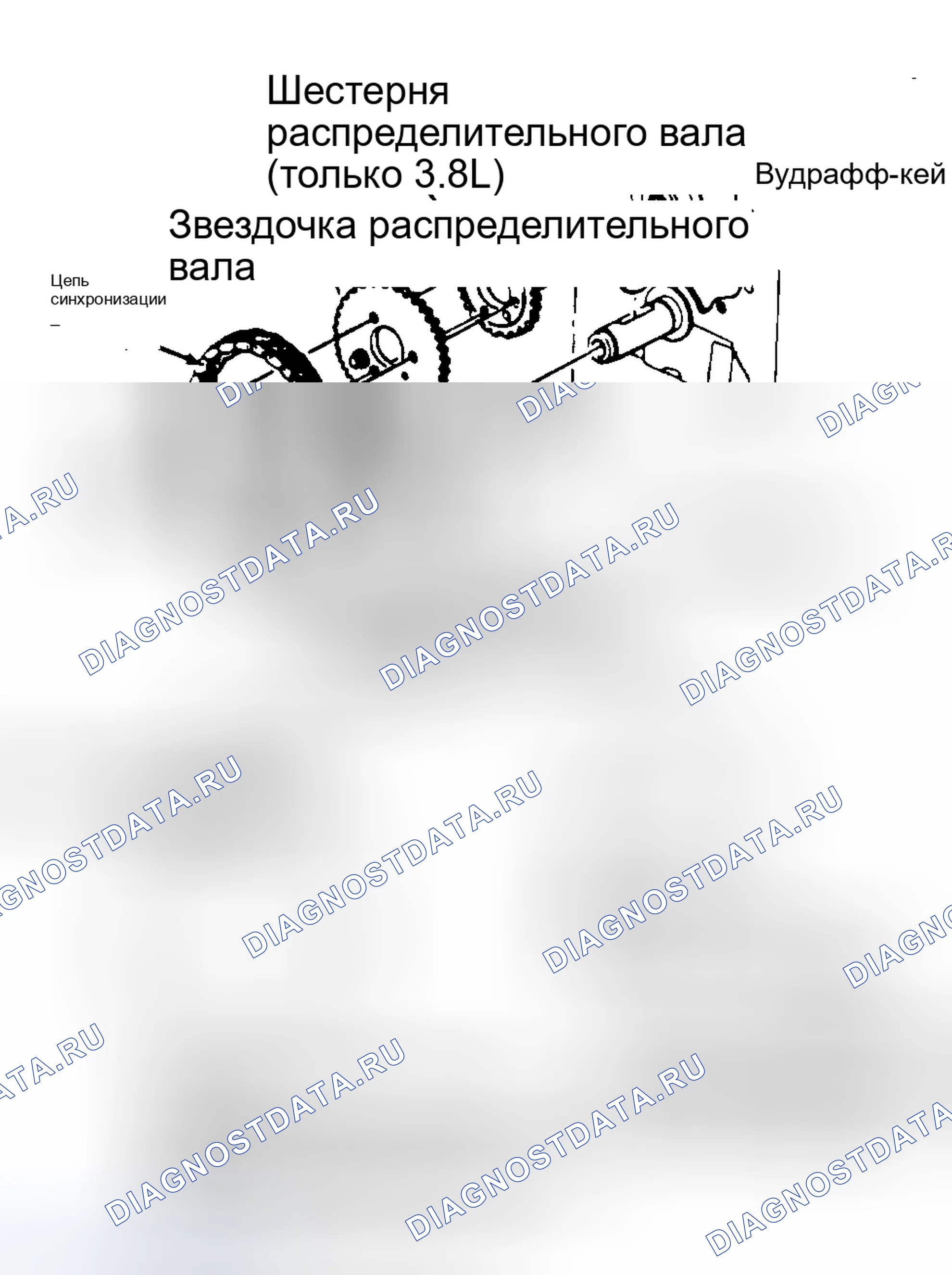 Рис. 6: Выравнивание отметок балансировочного вала и распределительного вала «3800». Oldsmobile Toronado IV