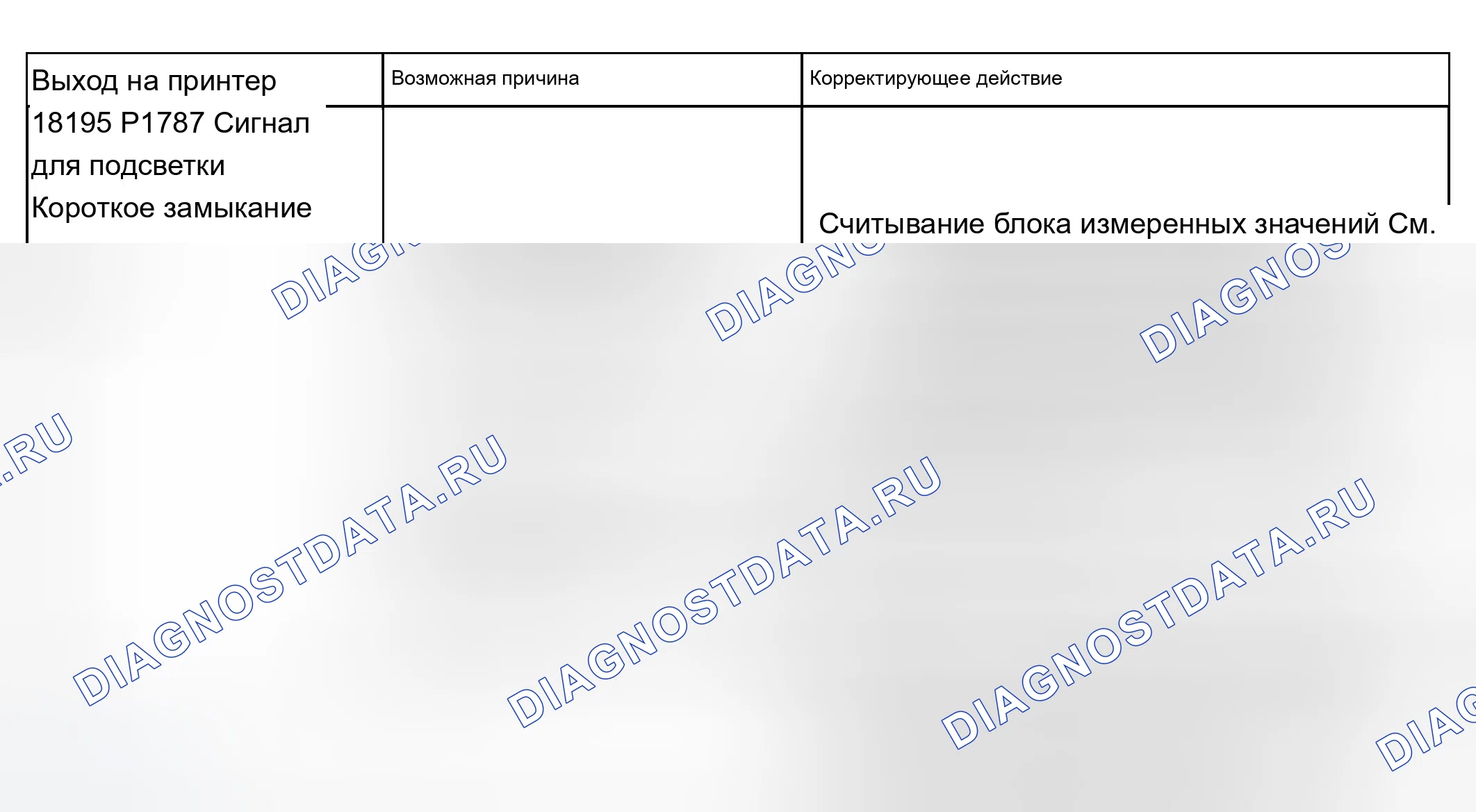 Рис. 302. Audi A4 B6