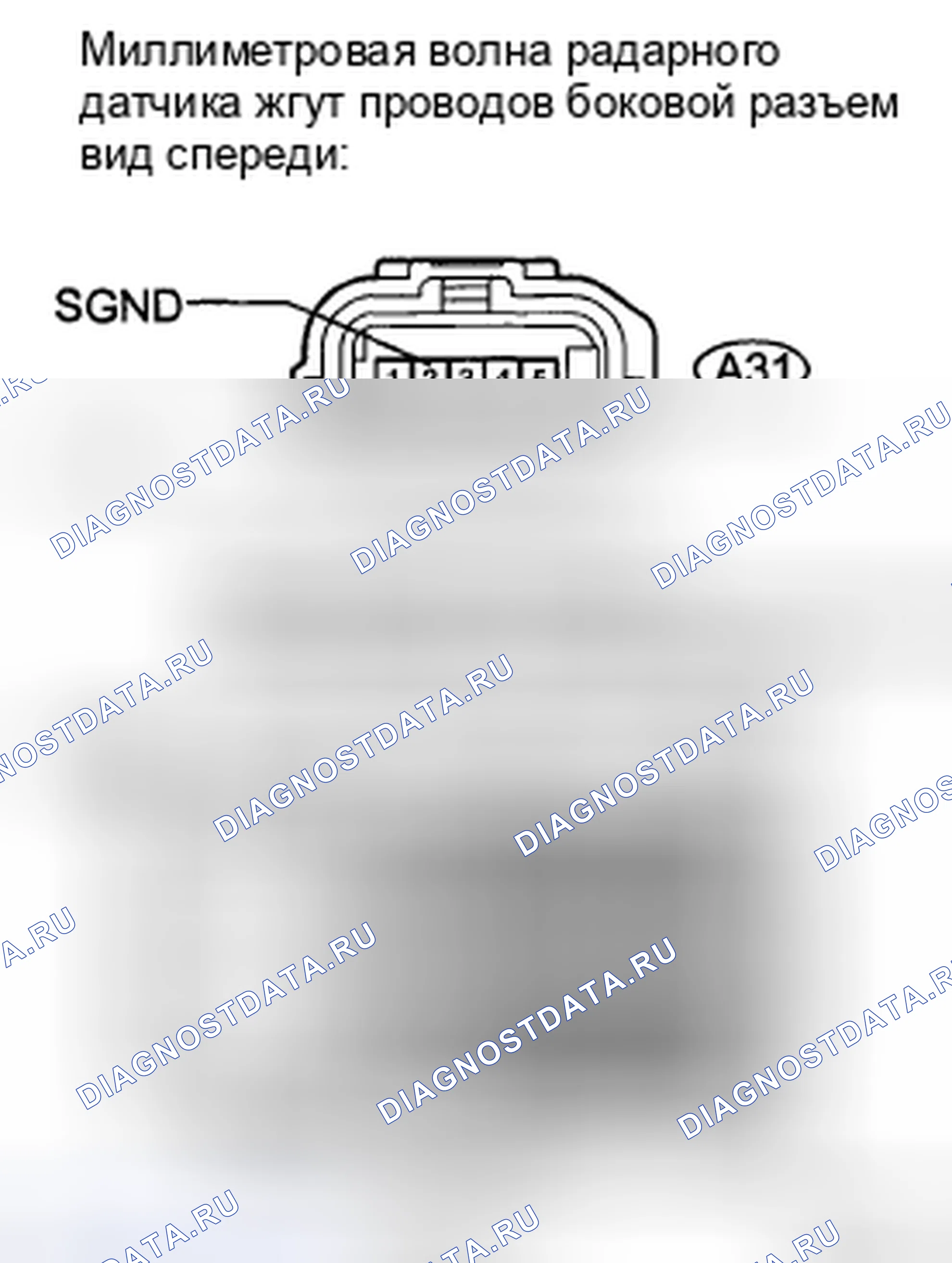 Рис. 84. Haval H5 II