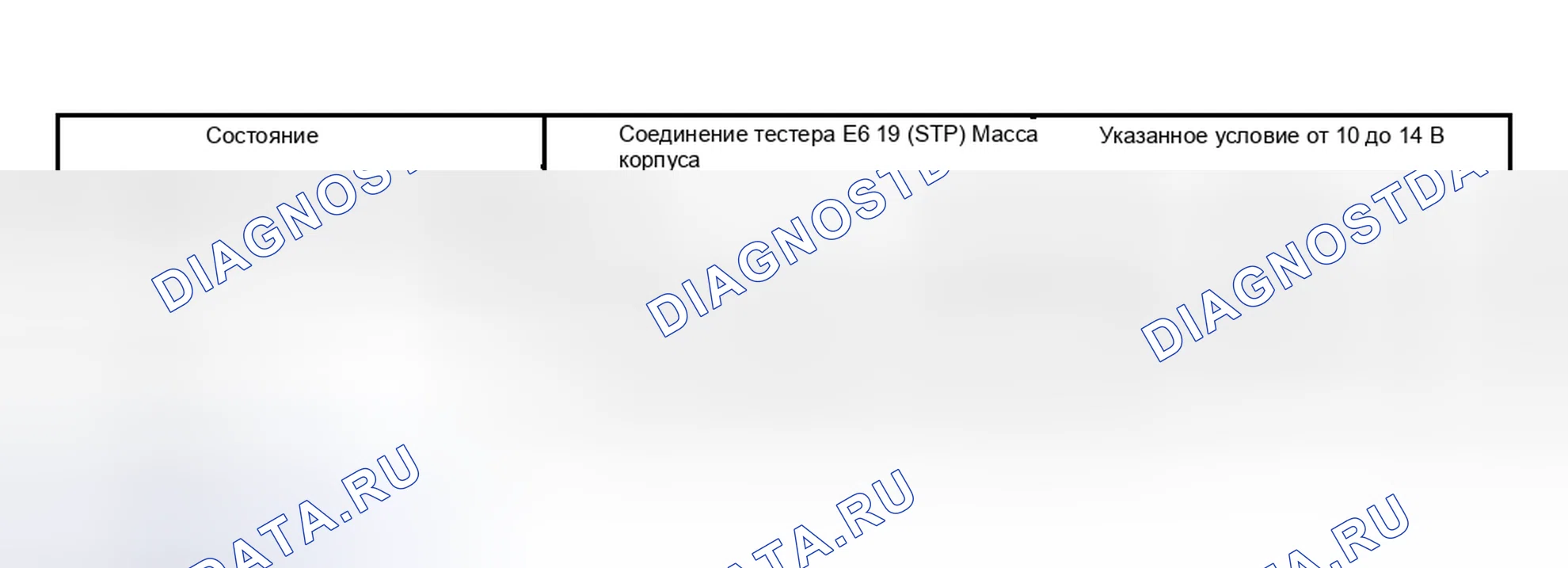 Рис. 343. Toyota Highlander I рестайлинг