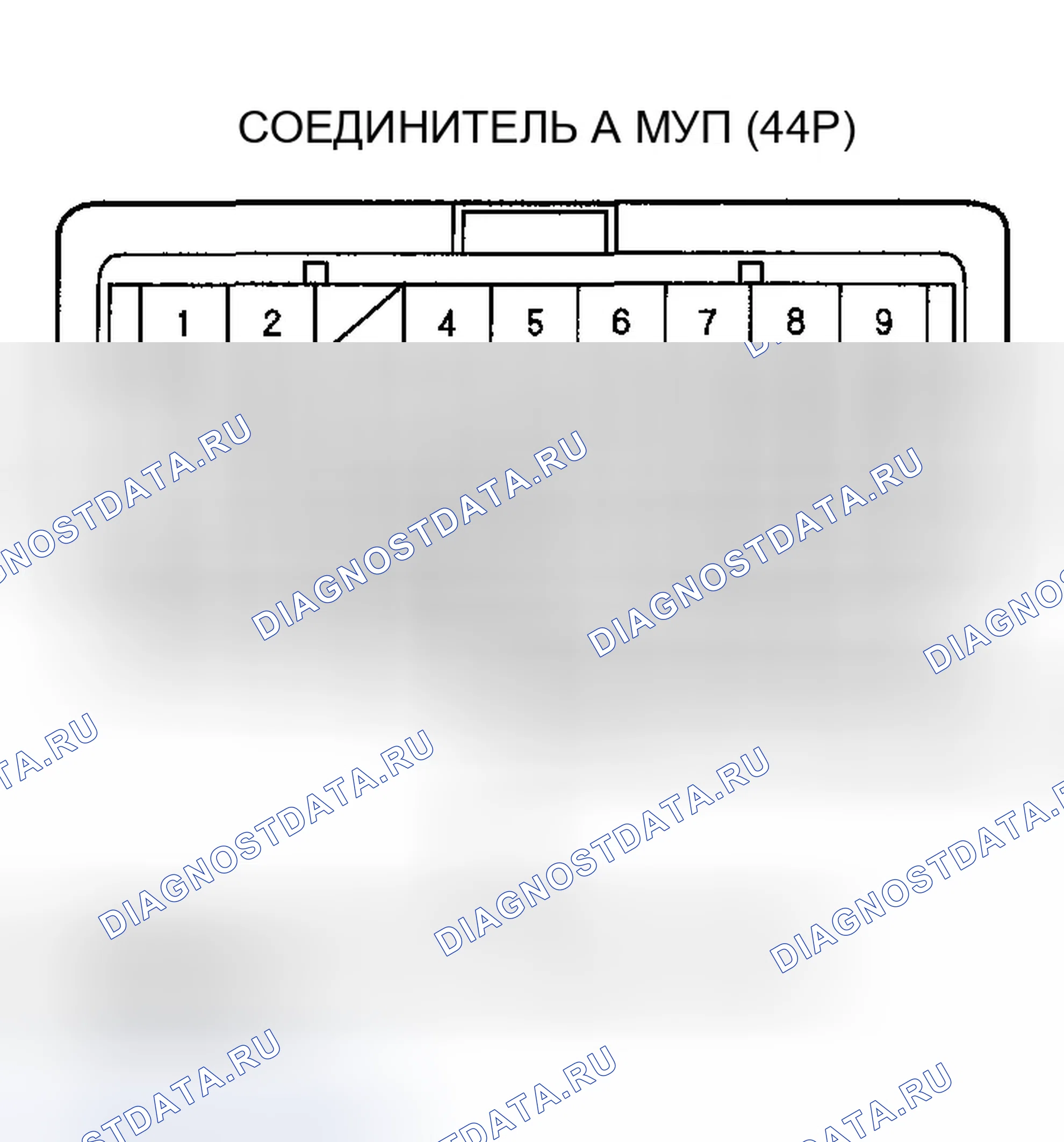 Рис. 29. Honda Ridgeline I