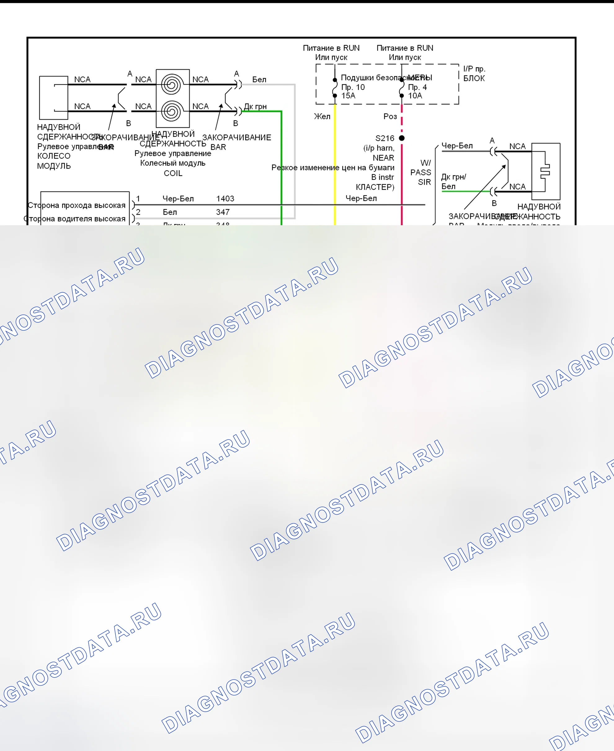 Рис. 1: электросхема системы SIR. Chevrolet Chevy Express G3500 