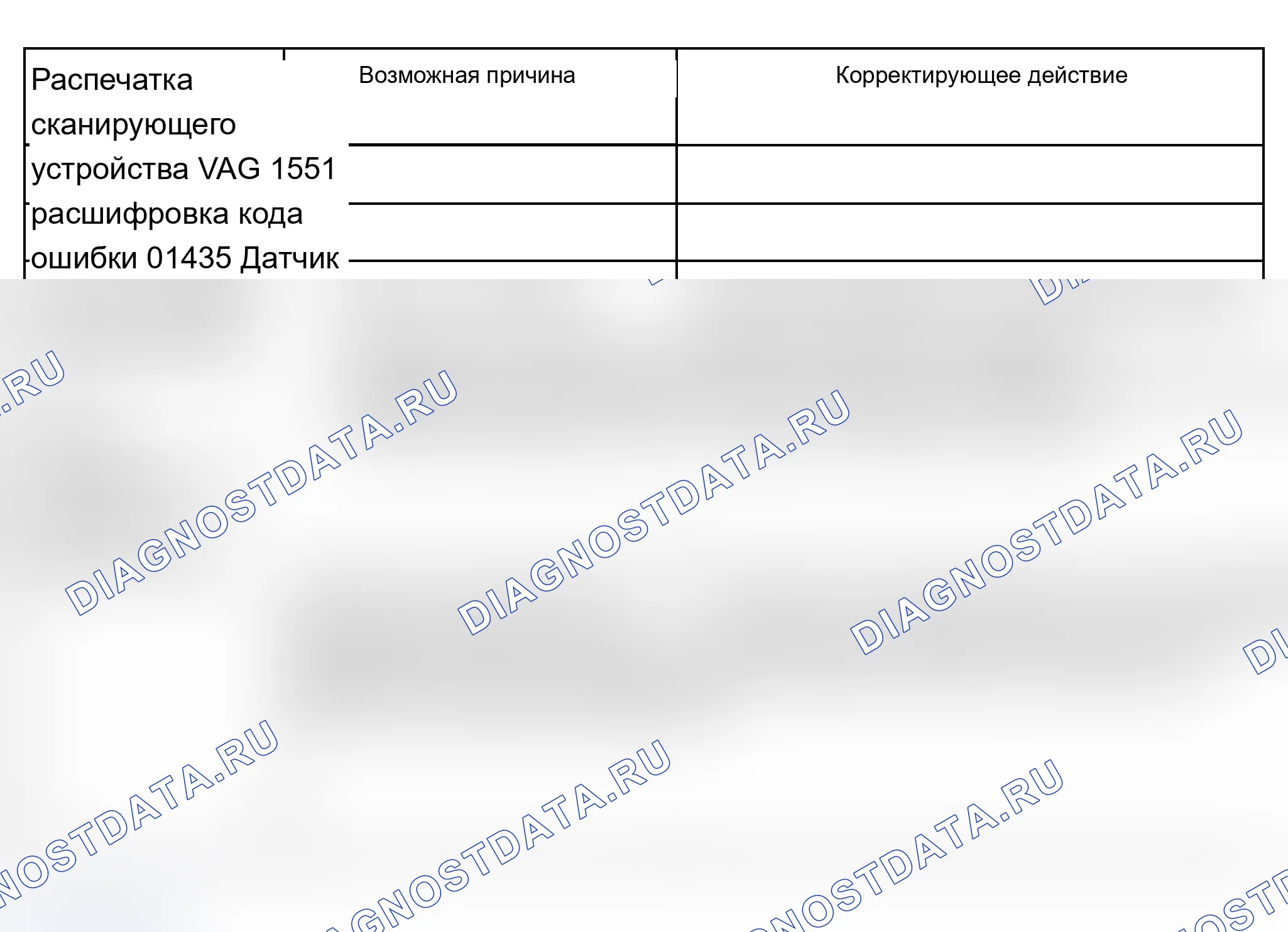 Рис. 392. Audi A6 C5