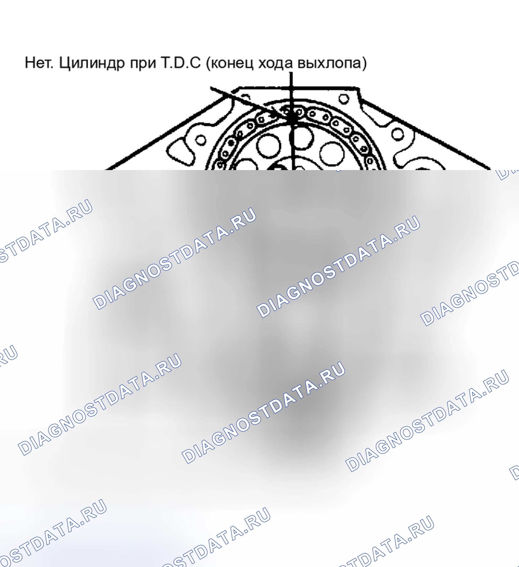 Рис. 3. Hyundai Tuscani I