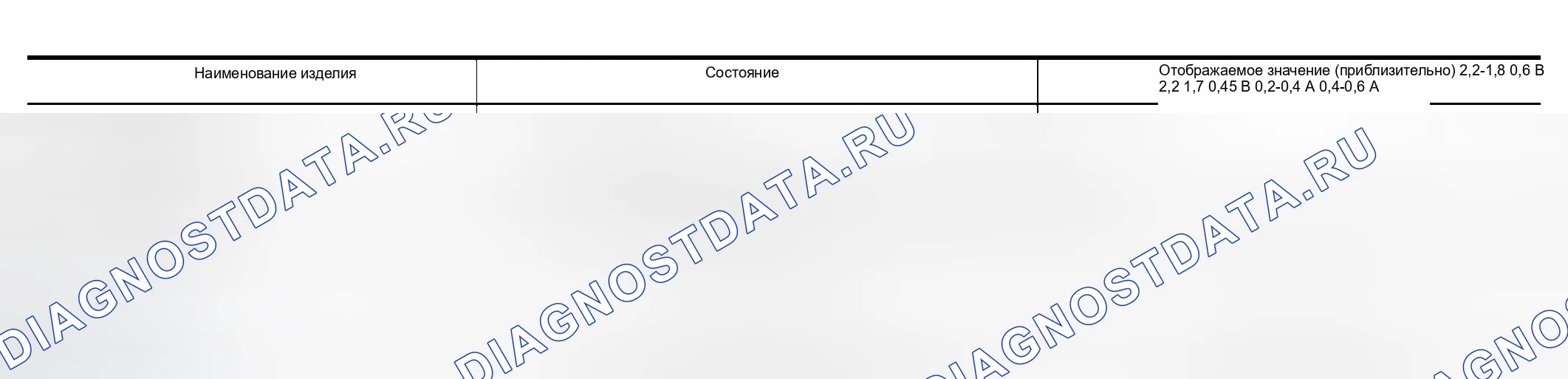 Рис. 542: РЕФЕРЕНТНОЕ ЗНАЧЕНИЕ CONSULT-II. Infiniti Q45 III