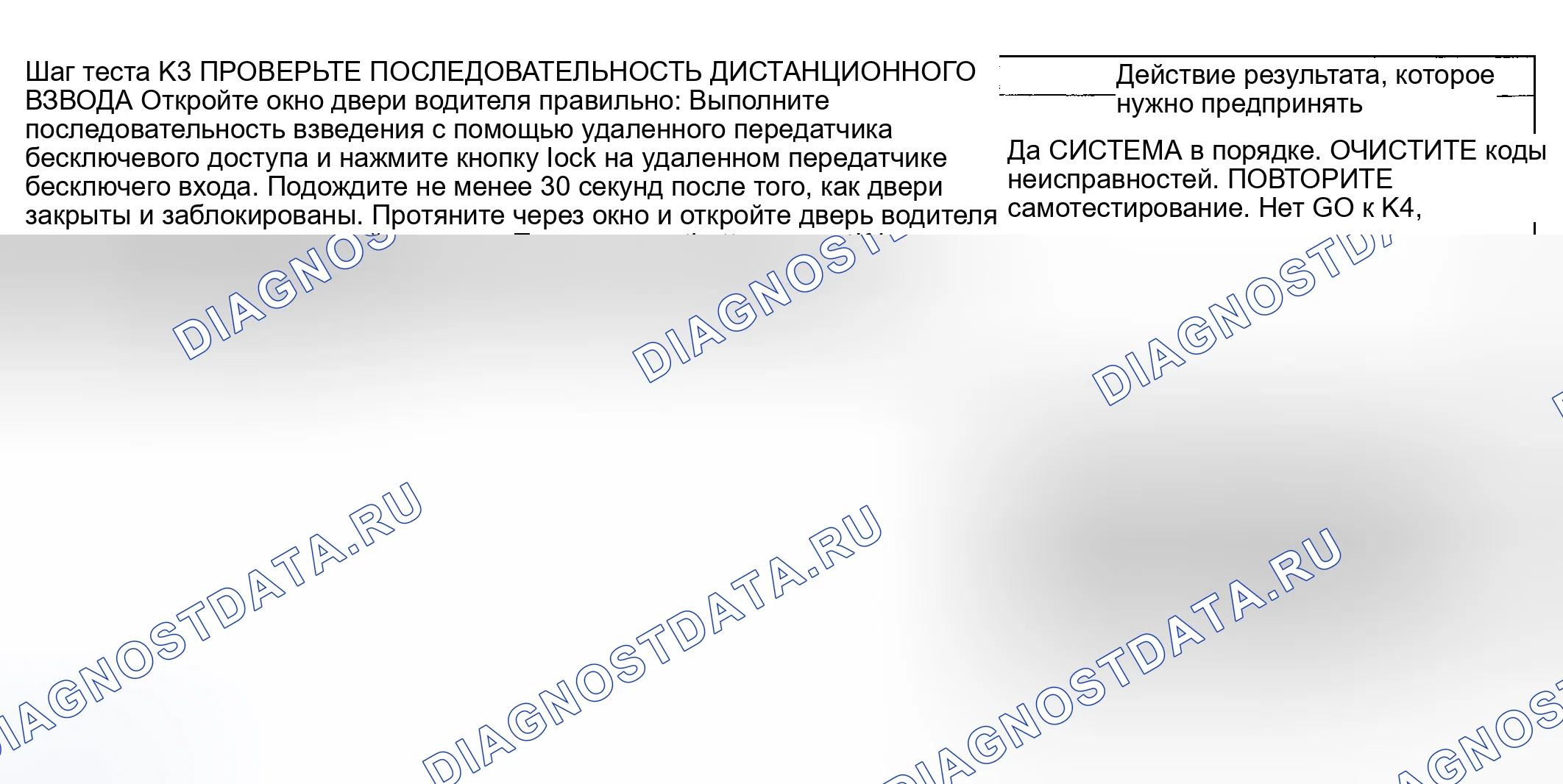 Рис. 46. Hyundai ix20 I рестайлинг