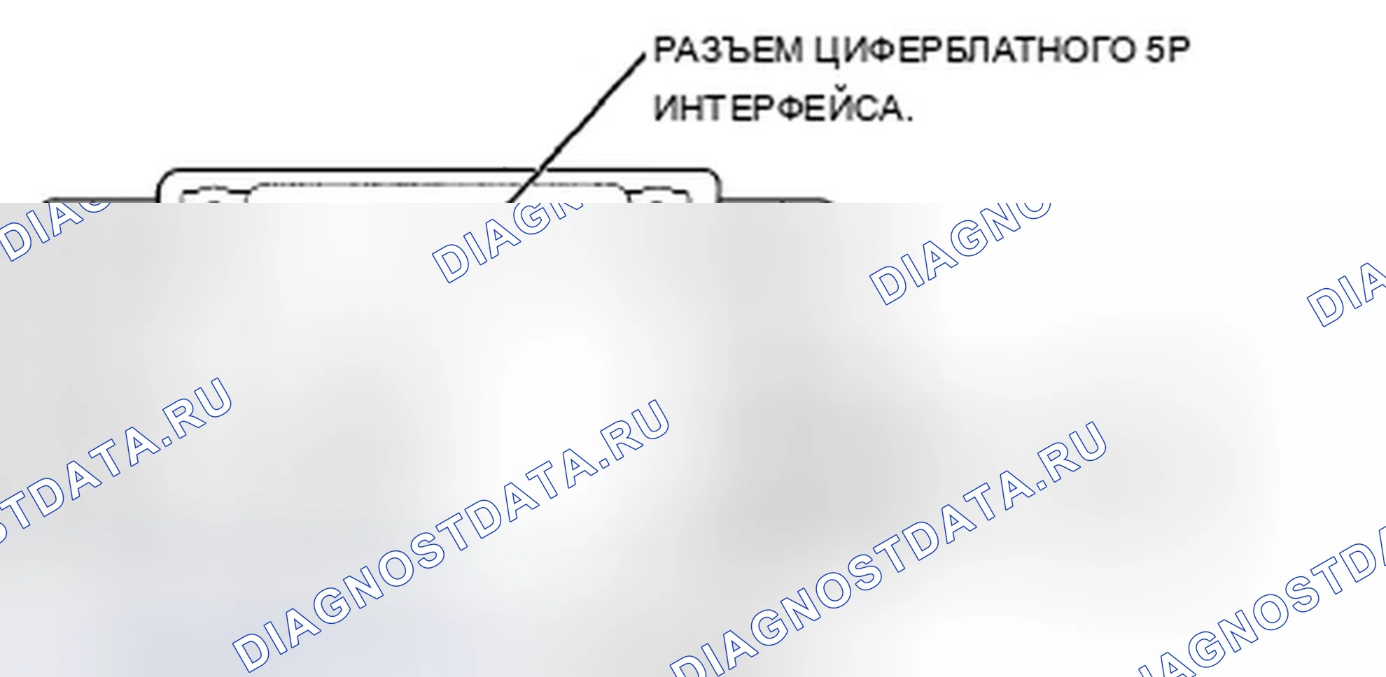 Рис. 405: Интерфейсный разъем для подключения входов и выходов. Acura TSX II