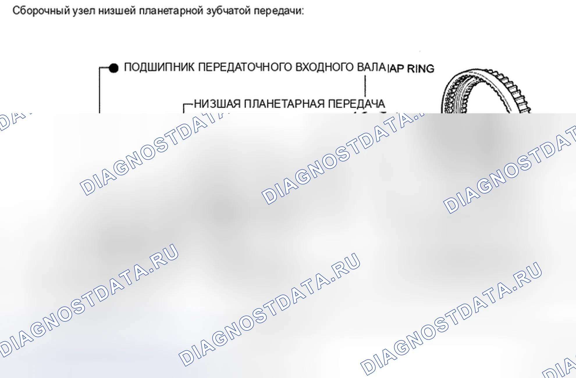 Рис. 16. Toyota 4Runner IV рестайлинг