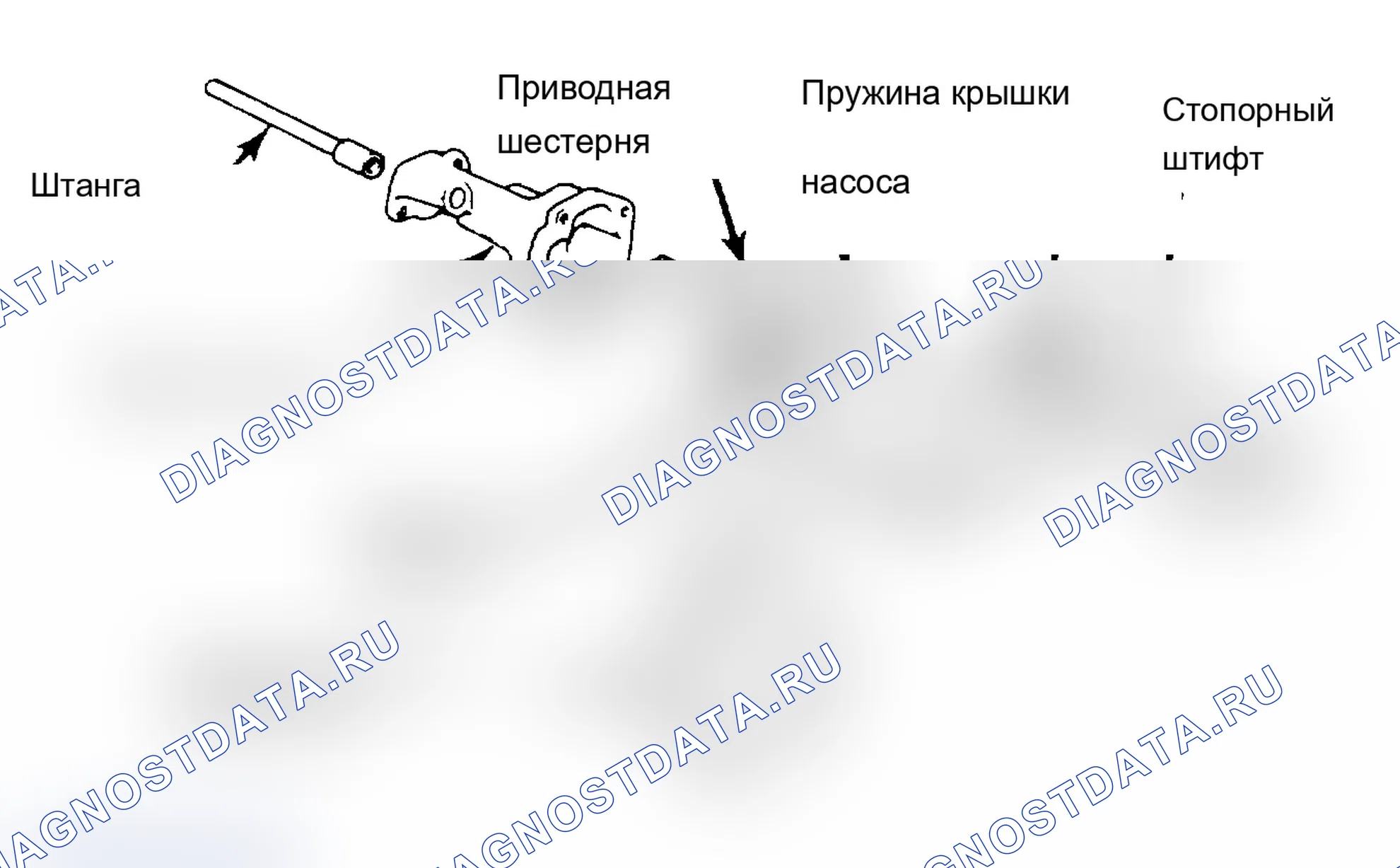 Рис. 17: Разборка. Chevrolet Pickup R20 