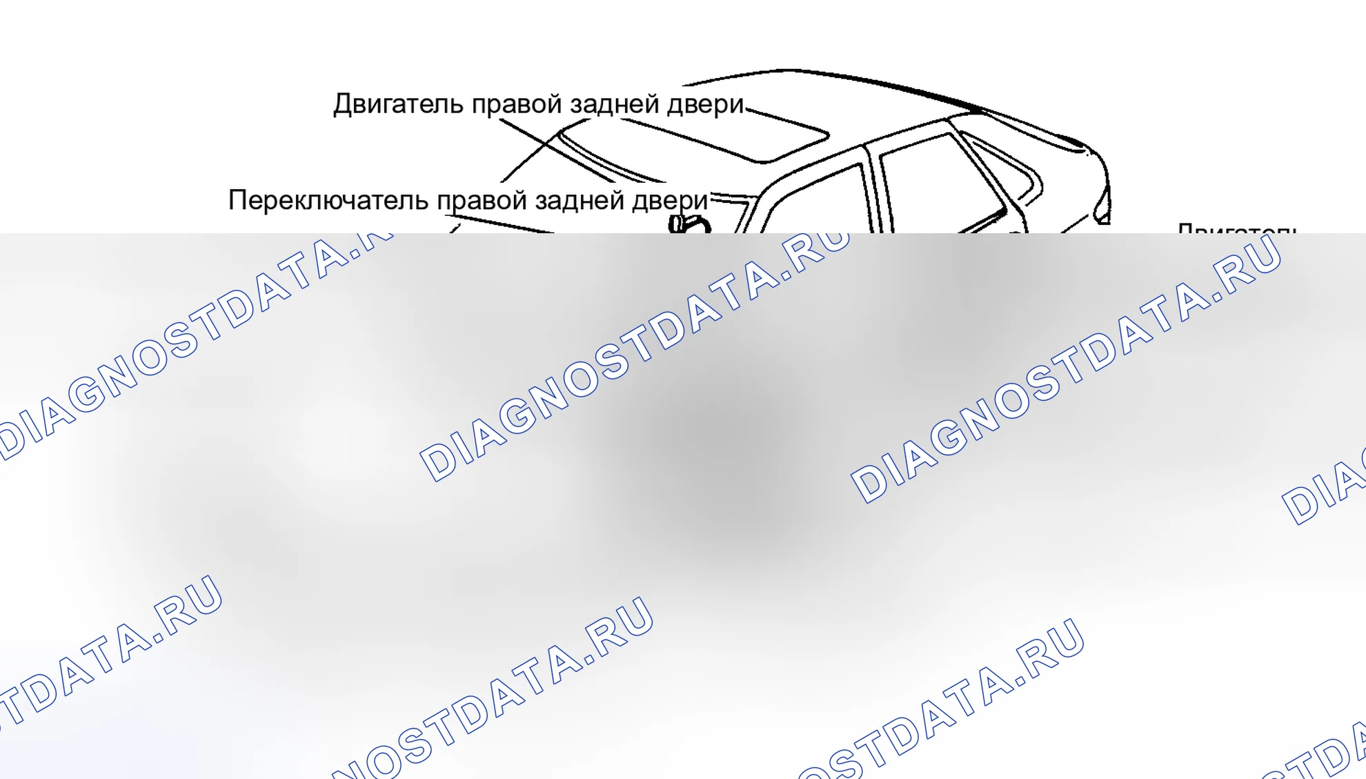 Рис. 1: ОПИСАНИЕ стеклоподъёмников. Kia Picanto I