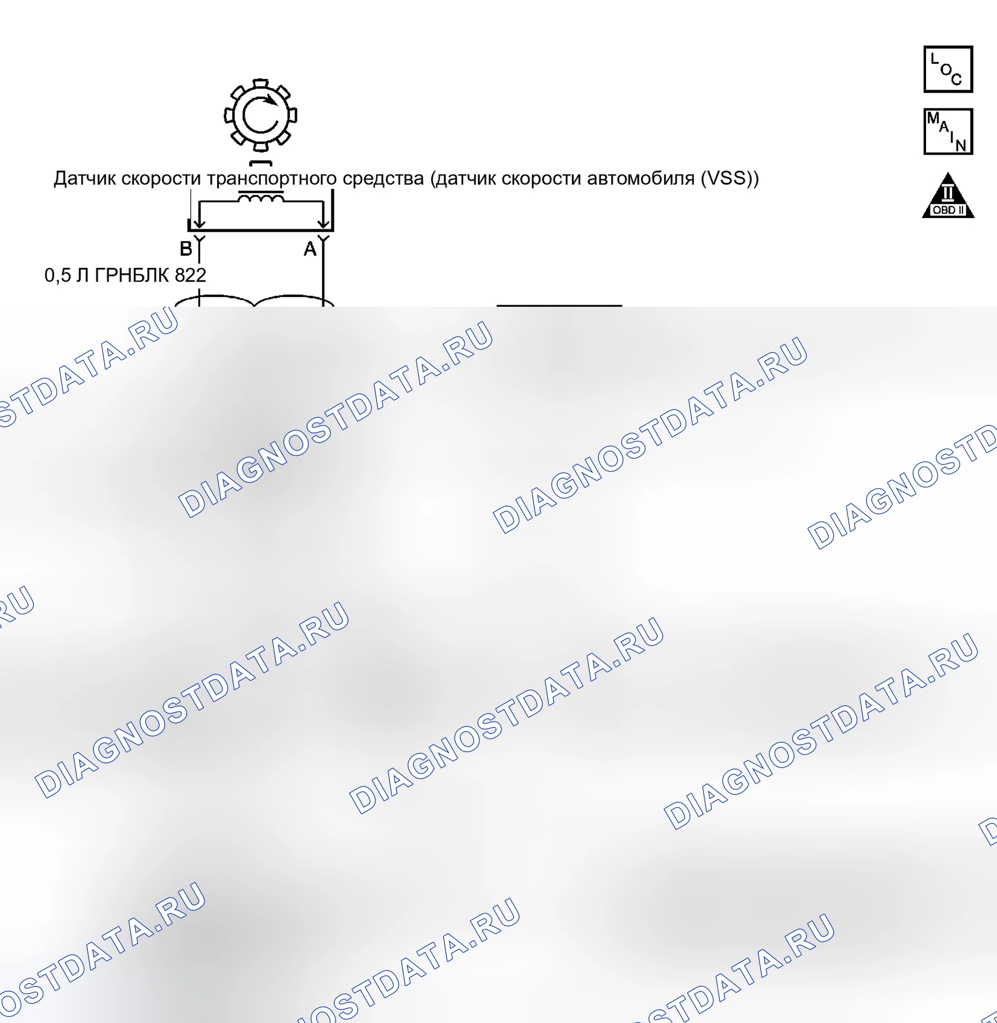 Рис. 226: расшифровка кода ошибки P0500 (6.6л). GMC Sierra 3500 