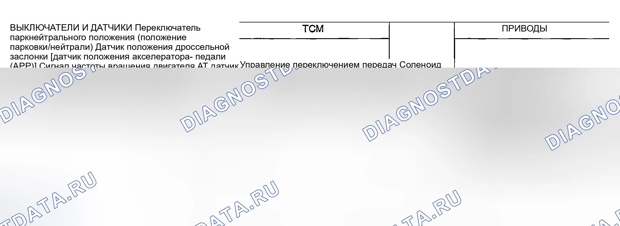 Рис. 433: СХЕМА. Nissan Sentra B15