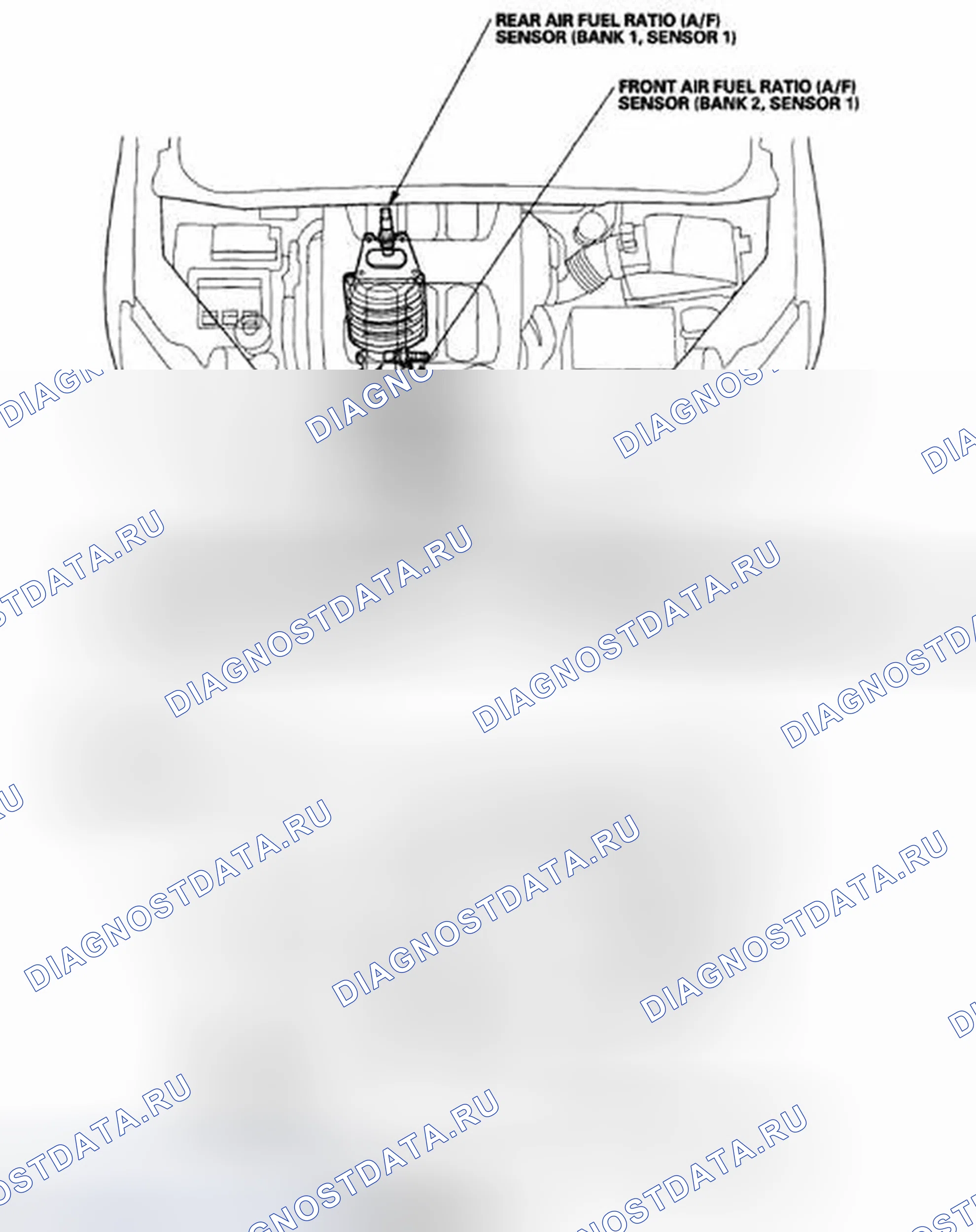 Рис. 220. Honda Odyssey IV