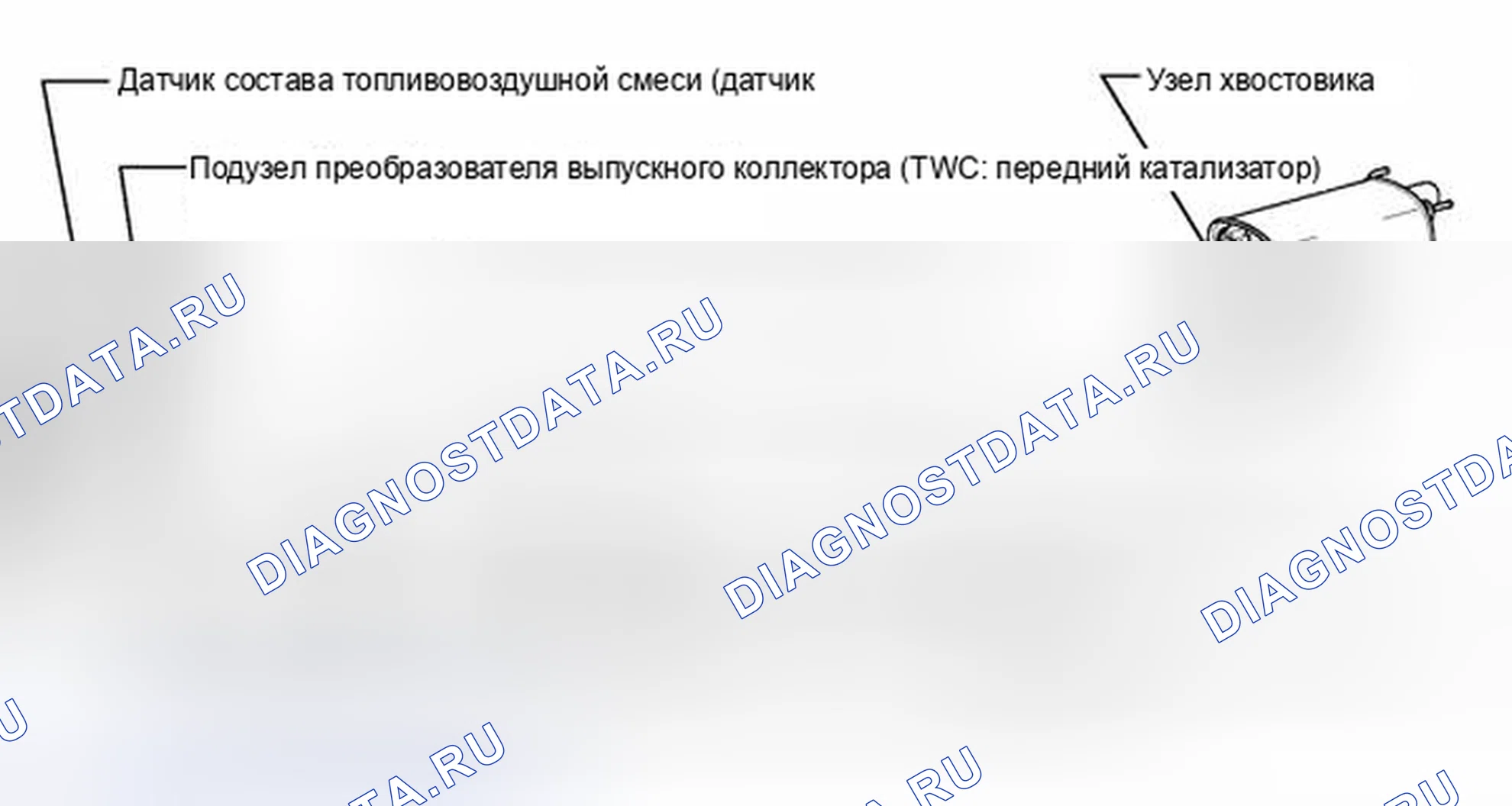 Рис. 827: РАСПОЛОЖЕНИЕ КАТАЛИЗАТОРА. Toyota Camry XV40 рестайлинг