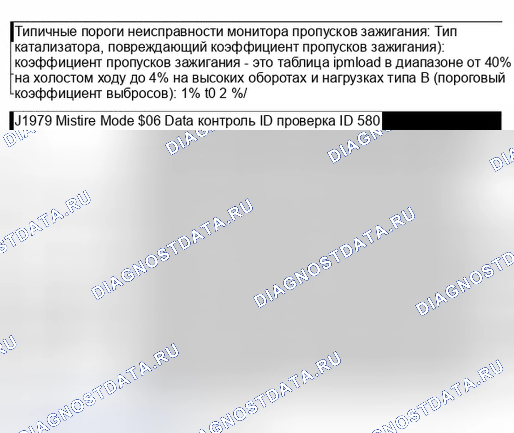 Рис. 2: MISFIRE контроль (Индикатор пропусков зажигания). Ford Fusion I рестайлинг