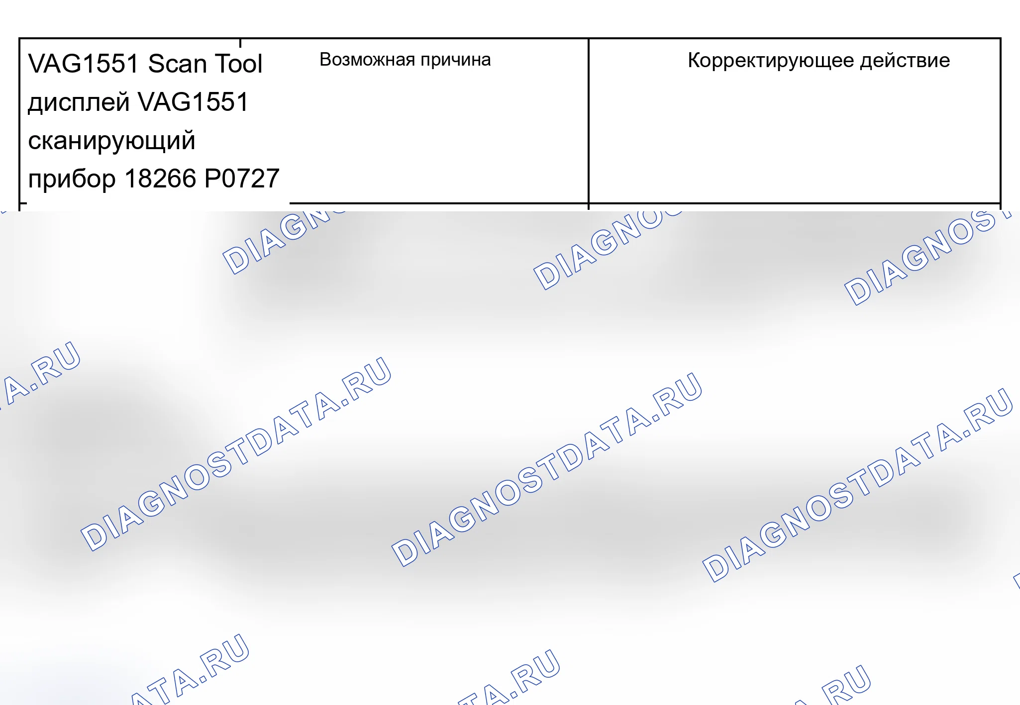 Рис. 734. Audi A6 C5