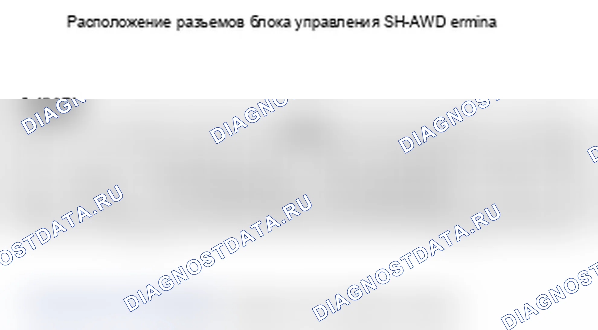 Рис. 21: Входы и выходы блока управления SH-AWD. Acura RL II