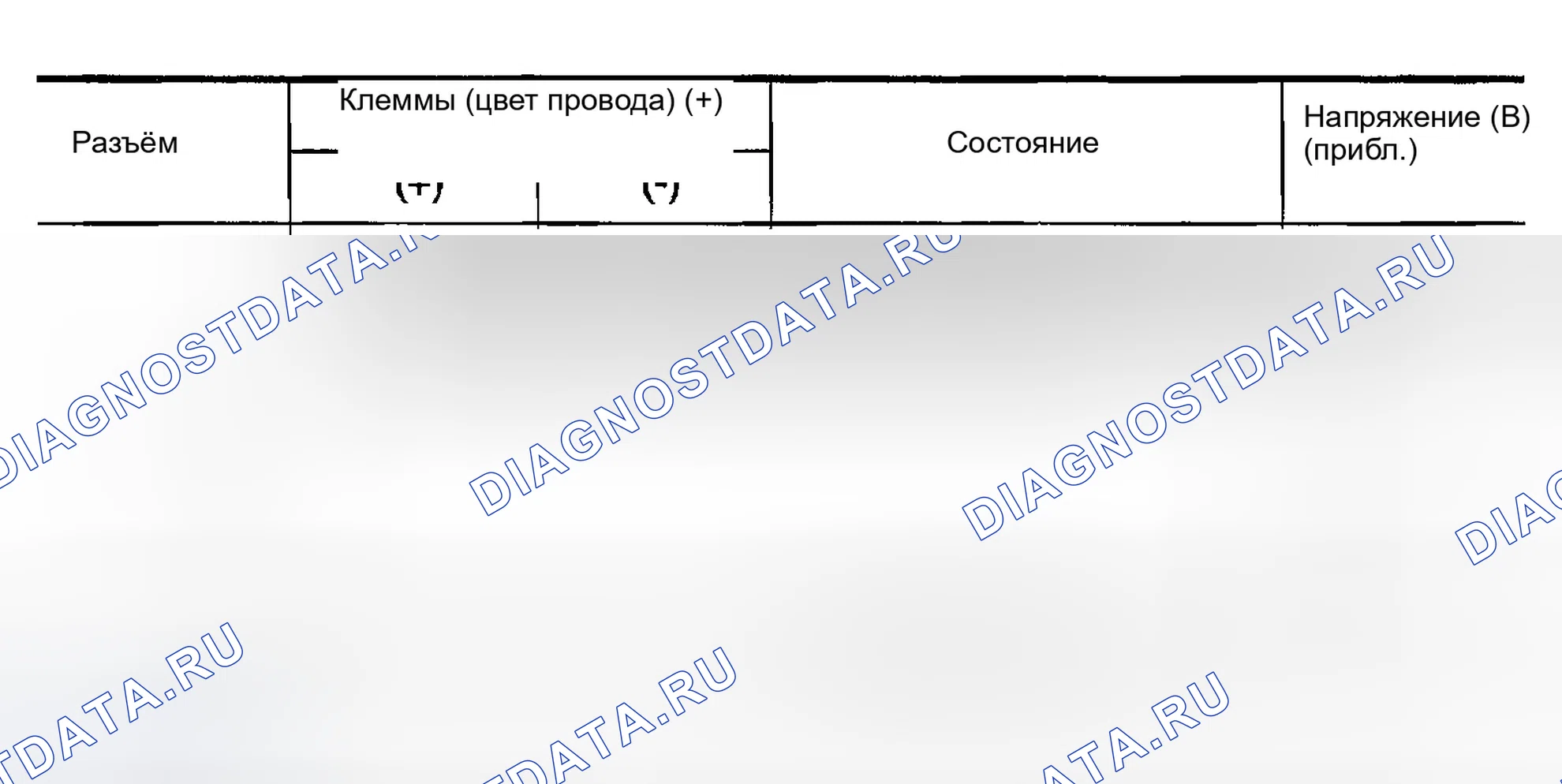 Рис. 283: Проверка цепи концевого выключателя (сторона водителя). Infiniti G35 III