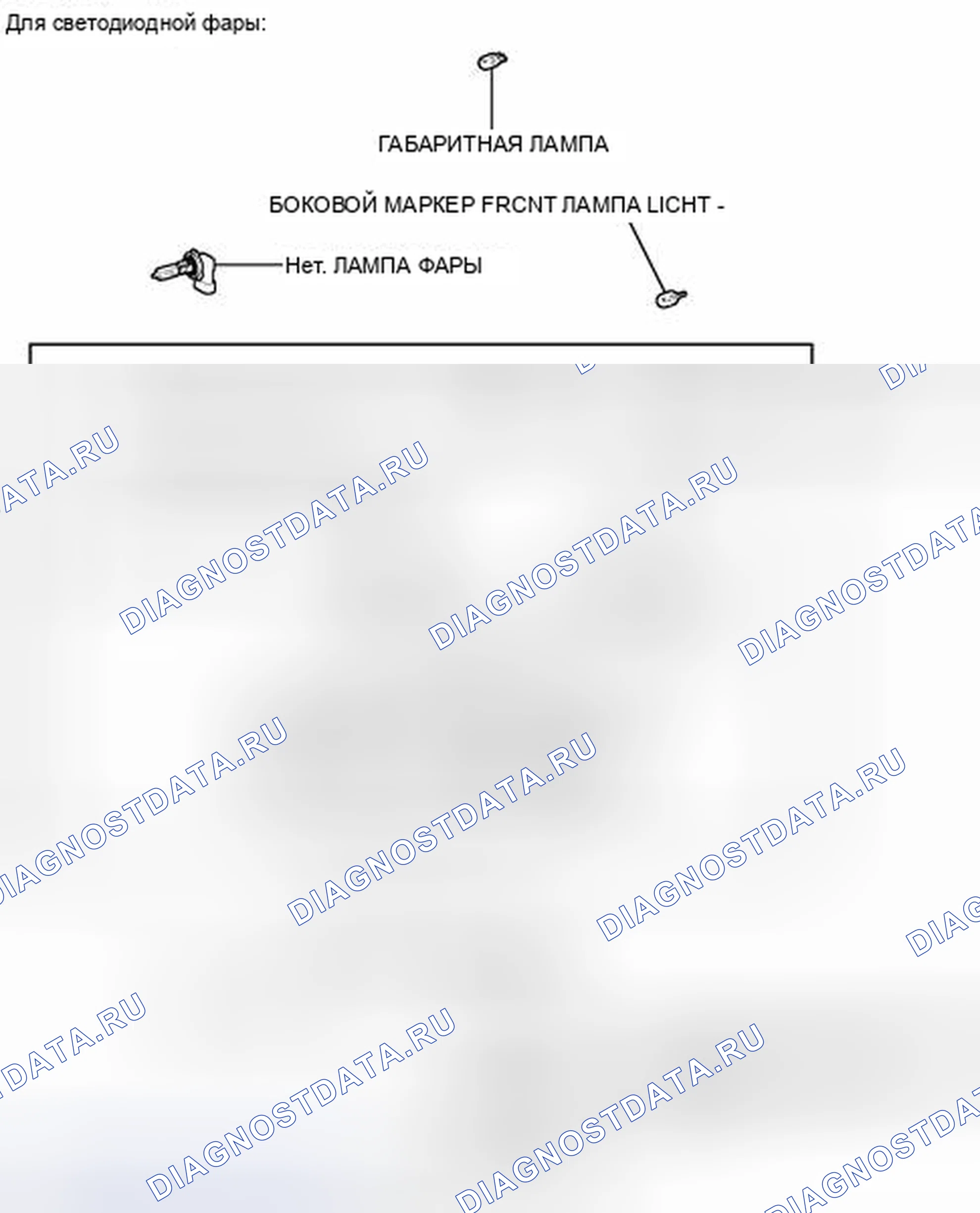 Рис. 26: ИЛЛЮСТРАЦИЯ. Toyota Prius V I