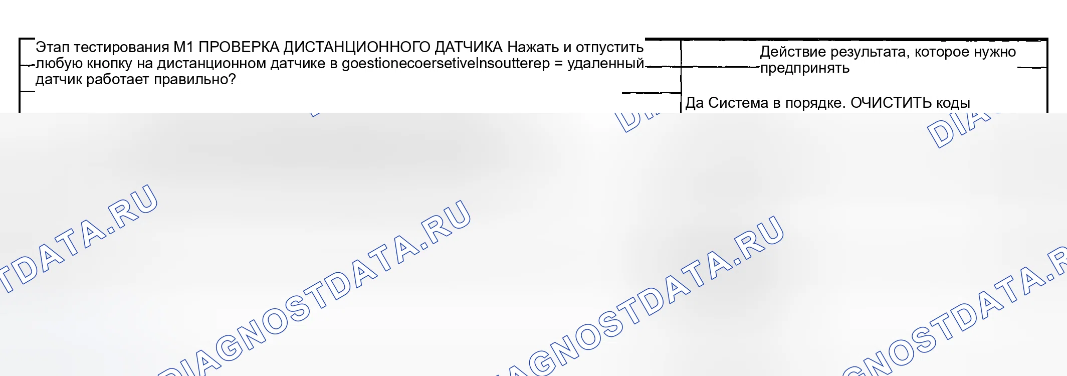 Рис. 74: диагностический тест M: расшифровка кода ошибки B2425 - удаленный бесключевой вход вне синхронизации (DDM). Mercury Grand Marquis IV